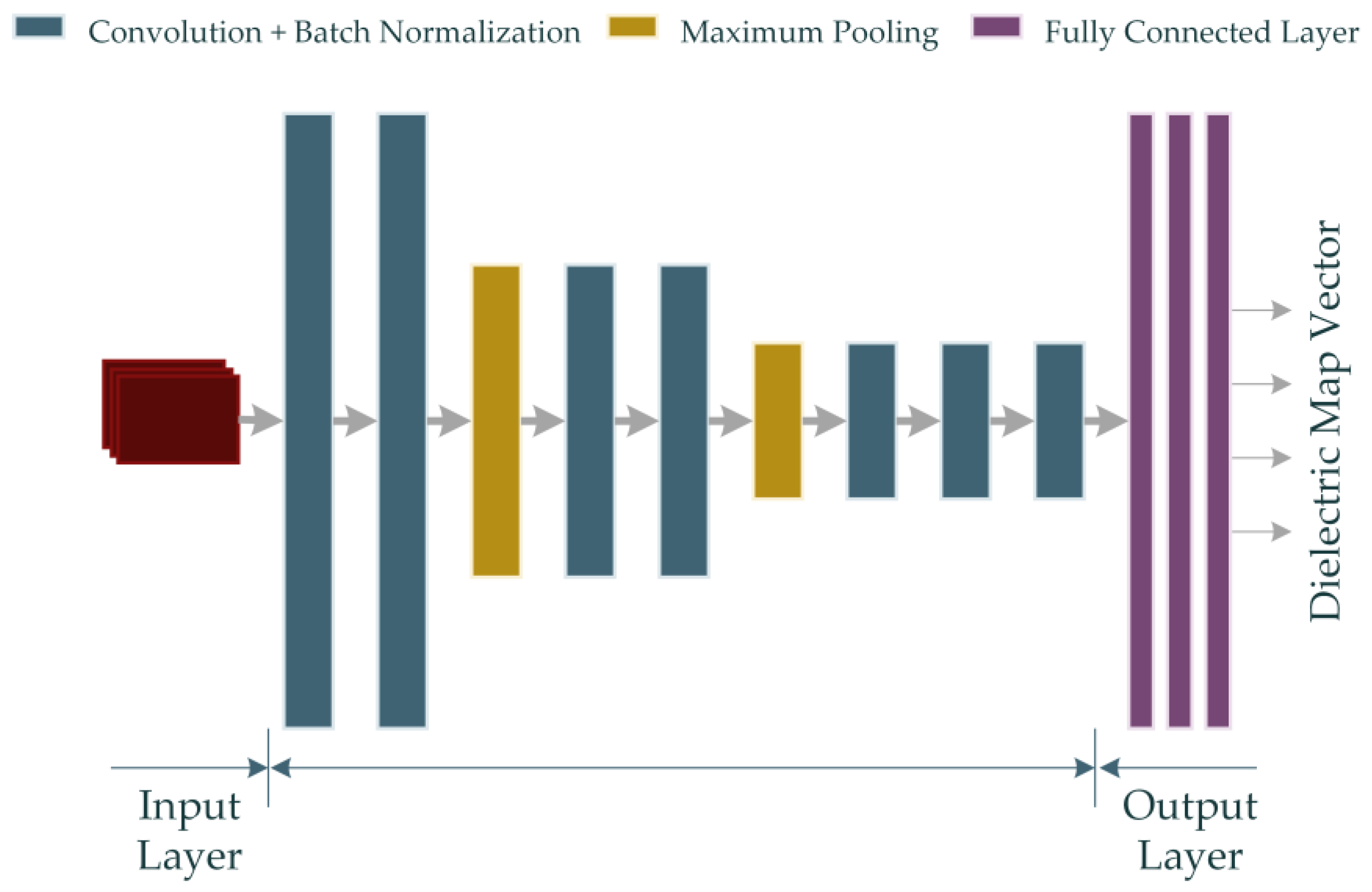 Diagnostics 13 00930 g005