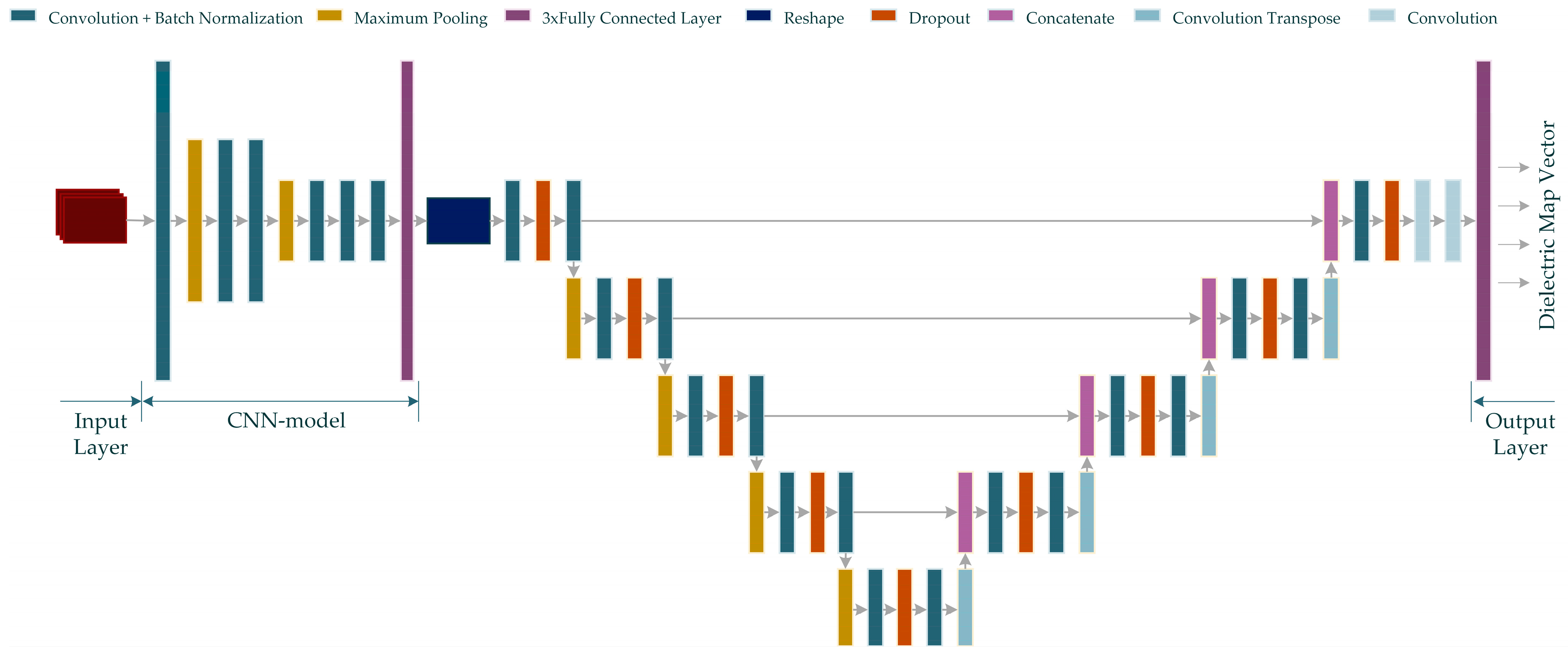 Diagnostics 13 00930 g006