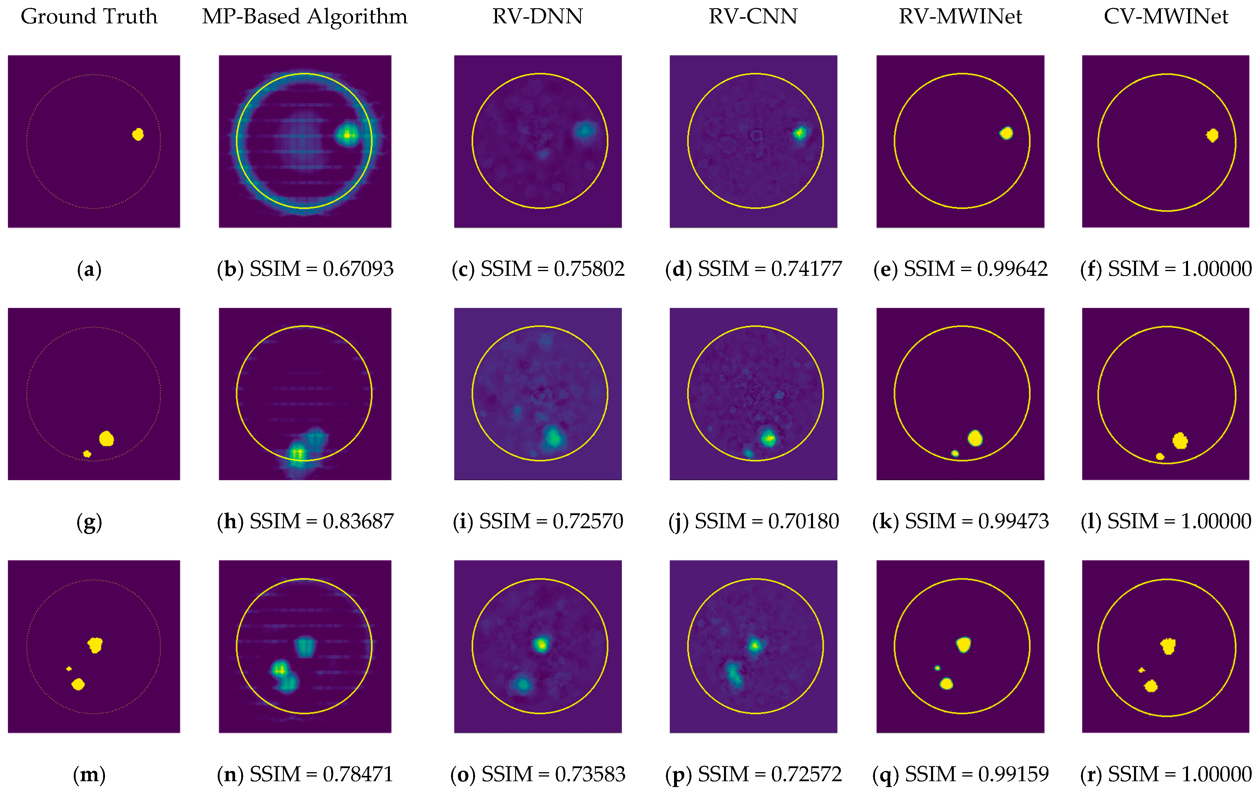 Diagnostics 13 00930 g012
