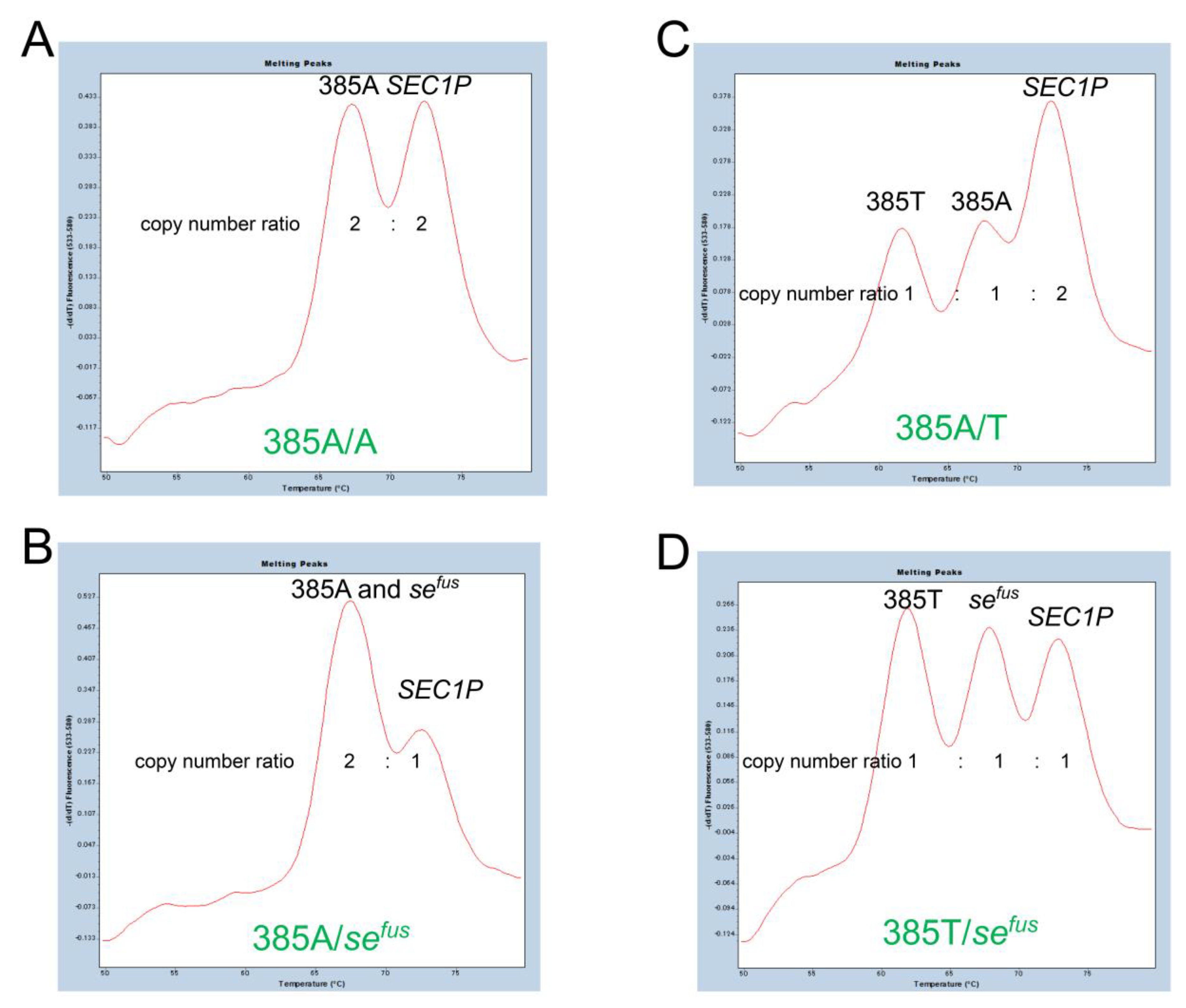 Diagnostics 13 00931 g003