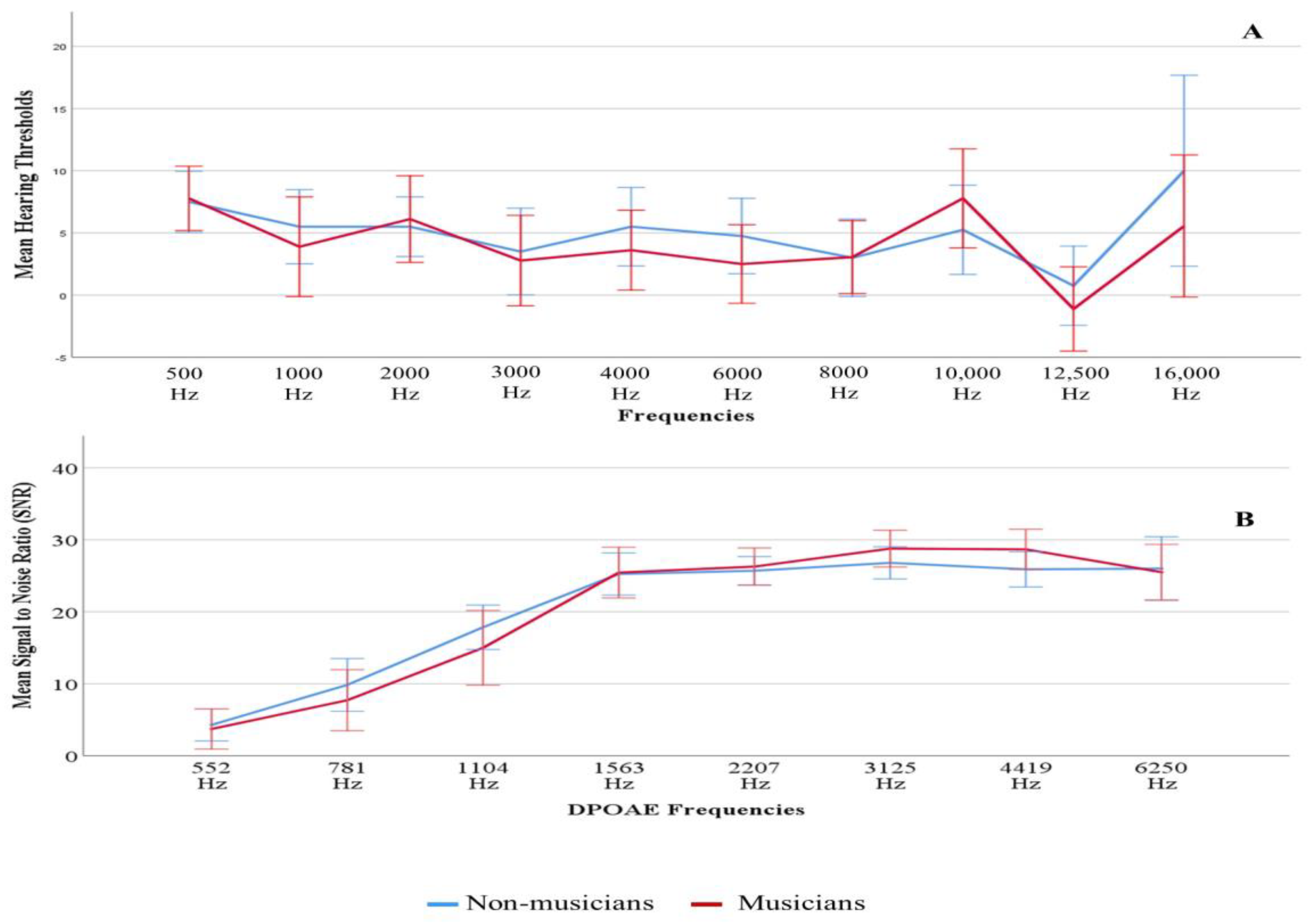 Diagnostics 13 00934 g001
