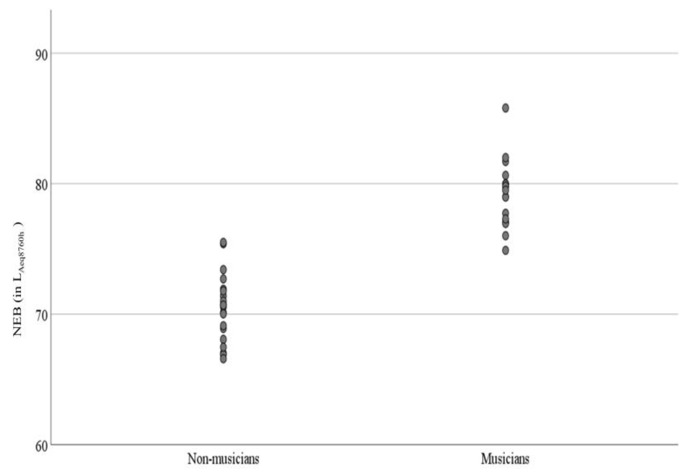 Diagnostics 13 00934 g002