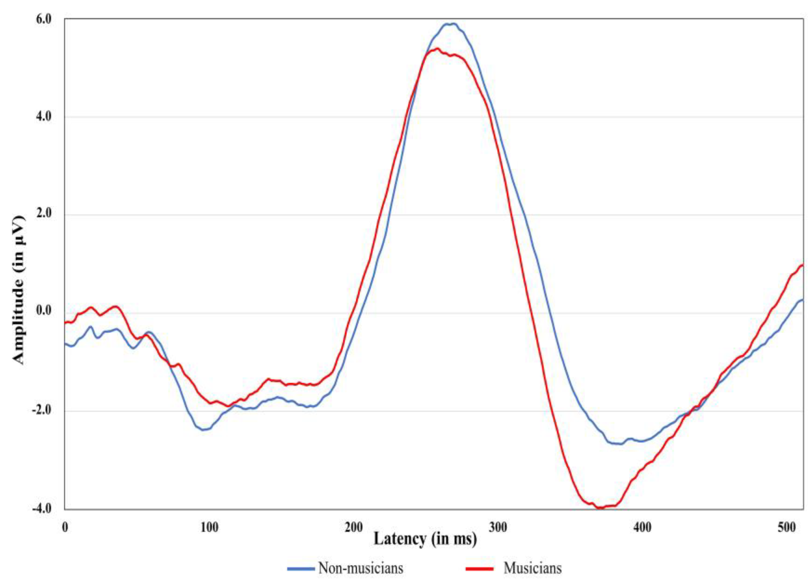 Diagnostics 13 00934 g004