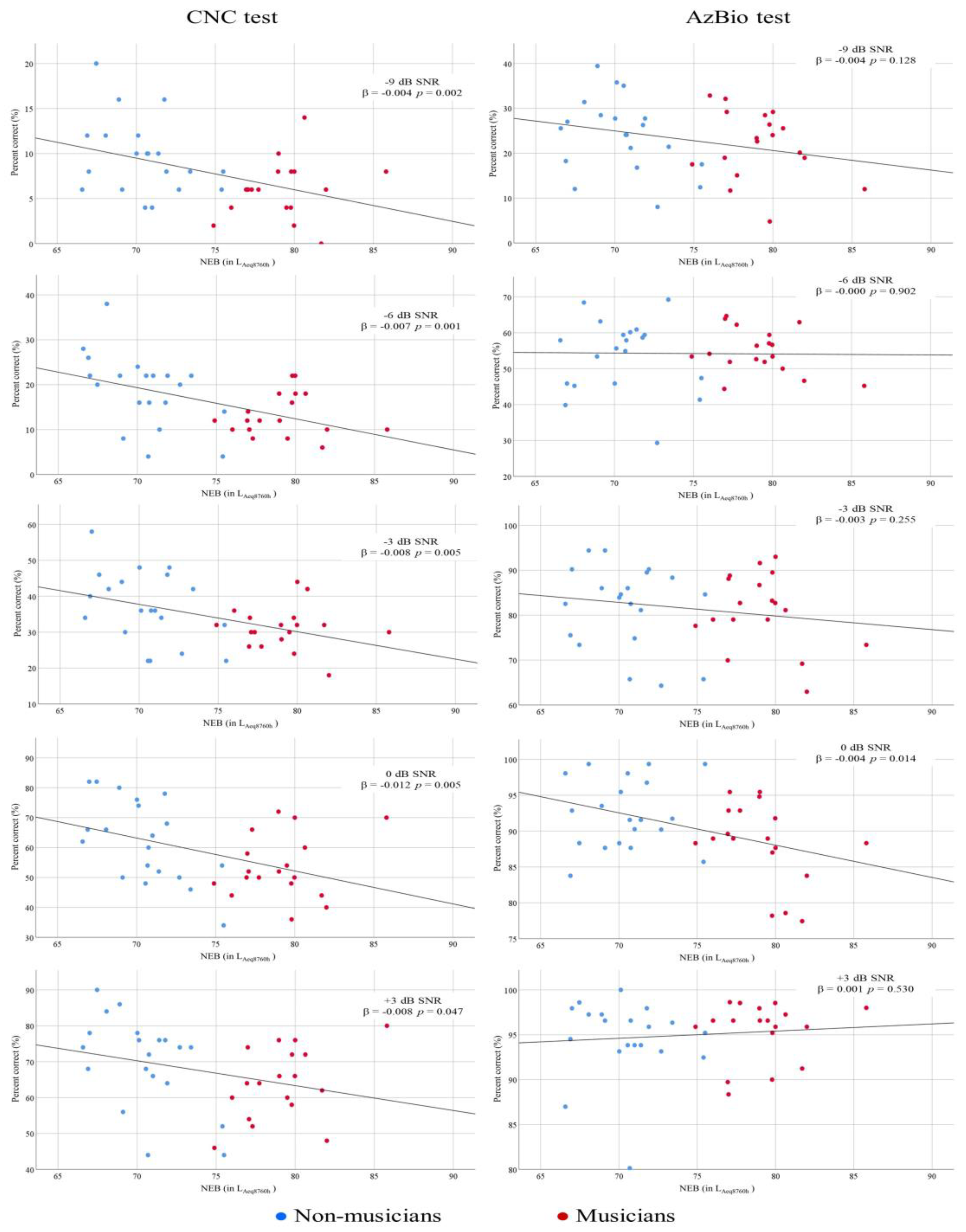 Diagnostics 13 00934 g005