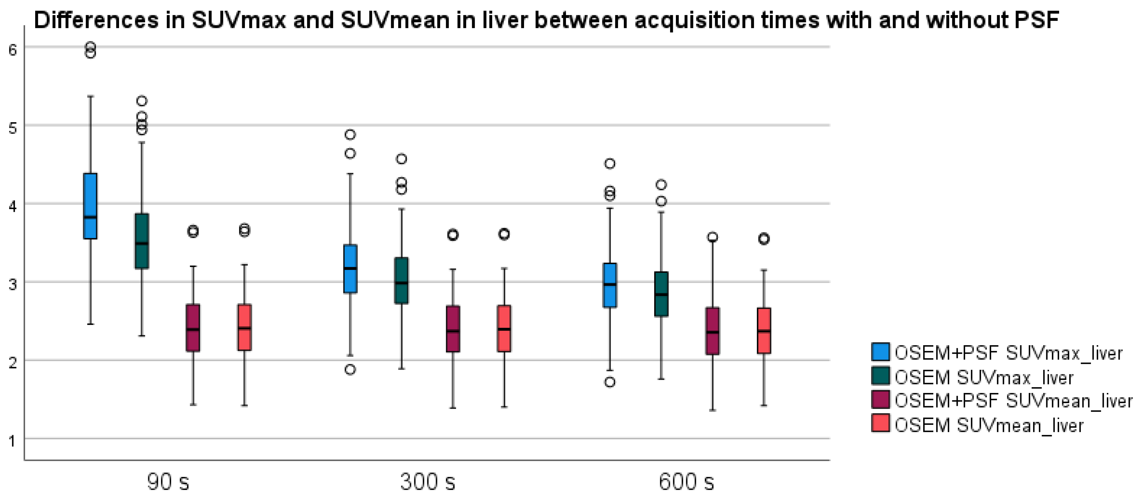 Diagnostics 13 00947 g002
