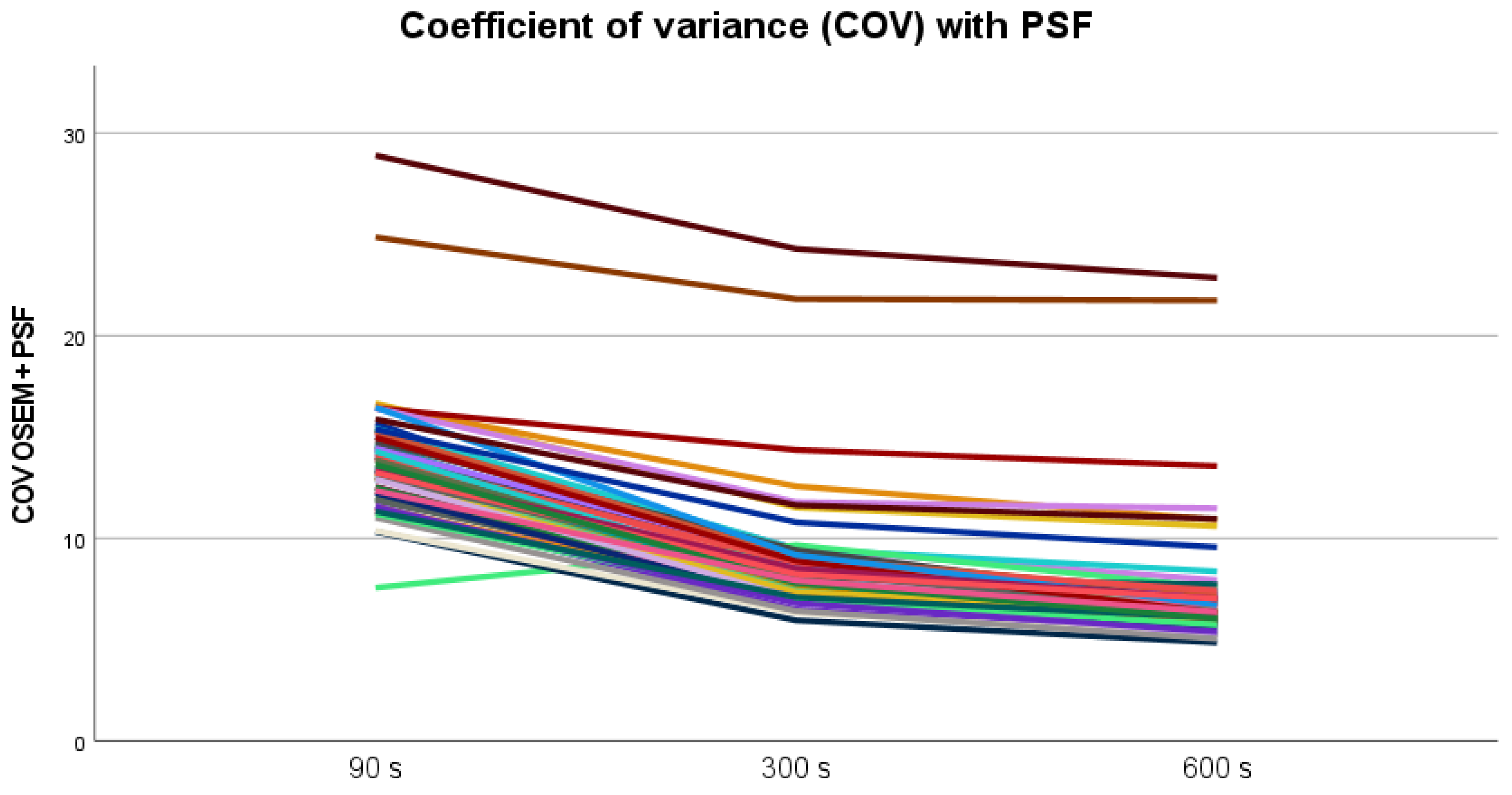 Diagnostics 13 00947 g004a