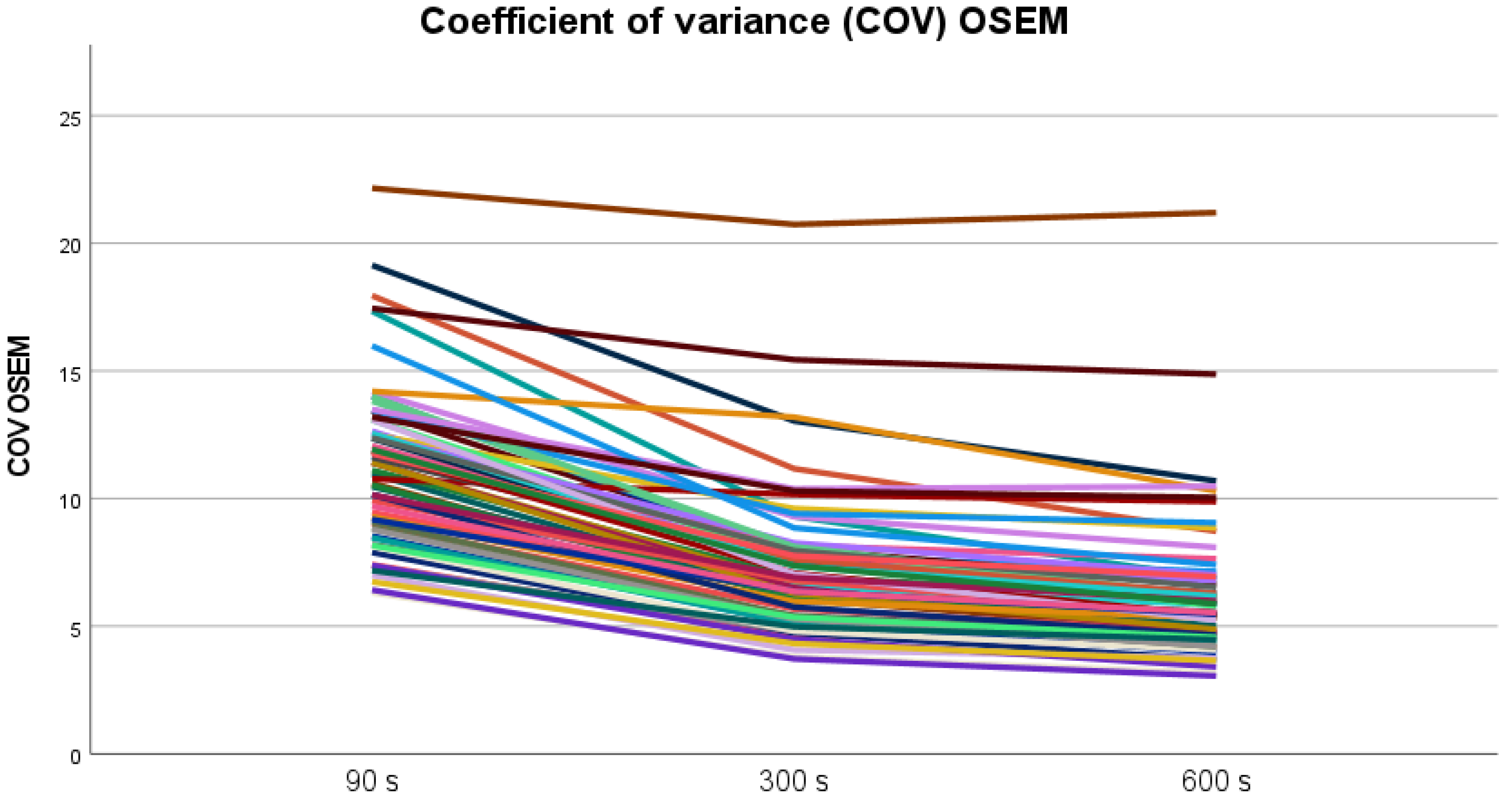 Diagnostics 13 00947 g004b