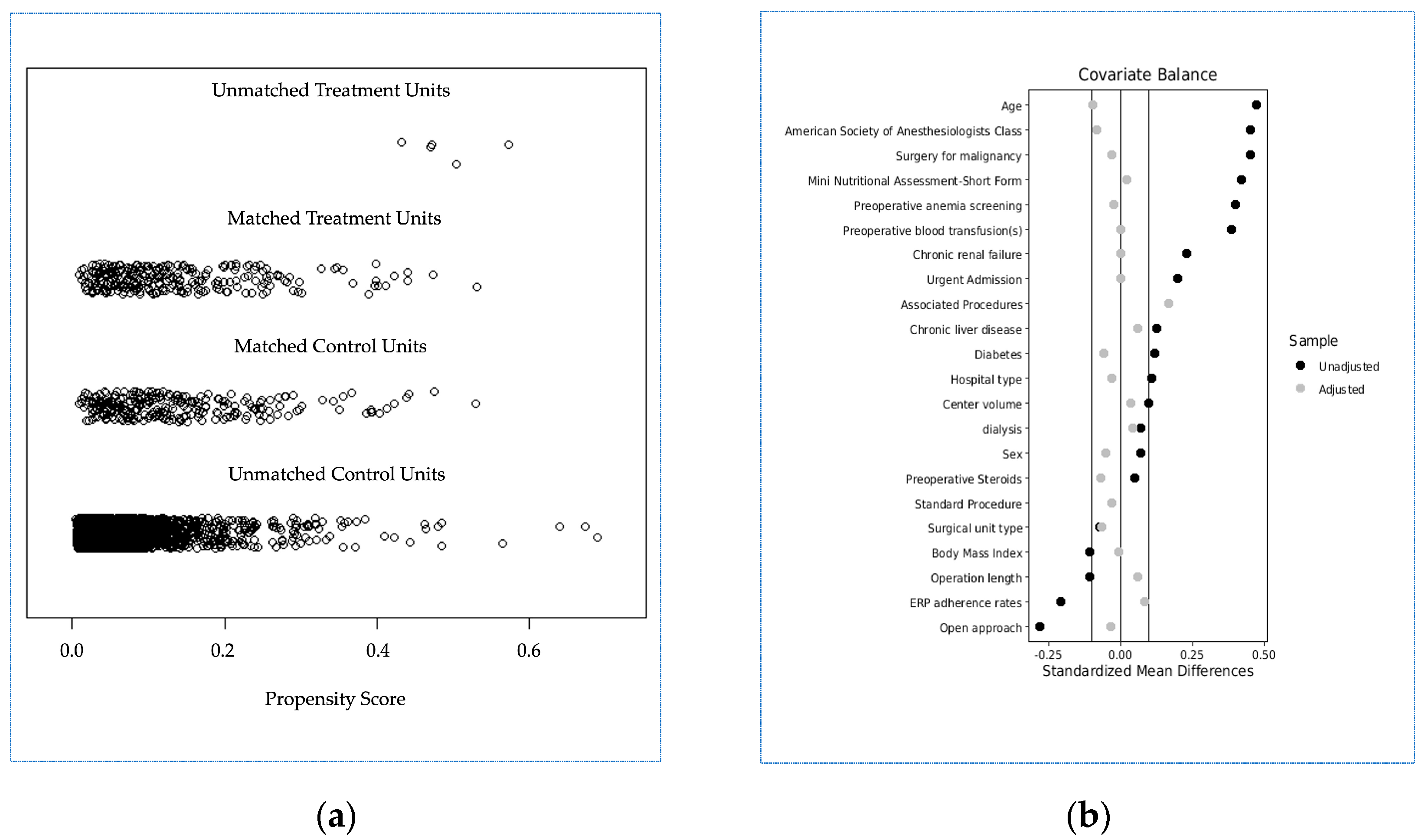 Diagnostics 13 00952 g002