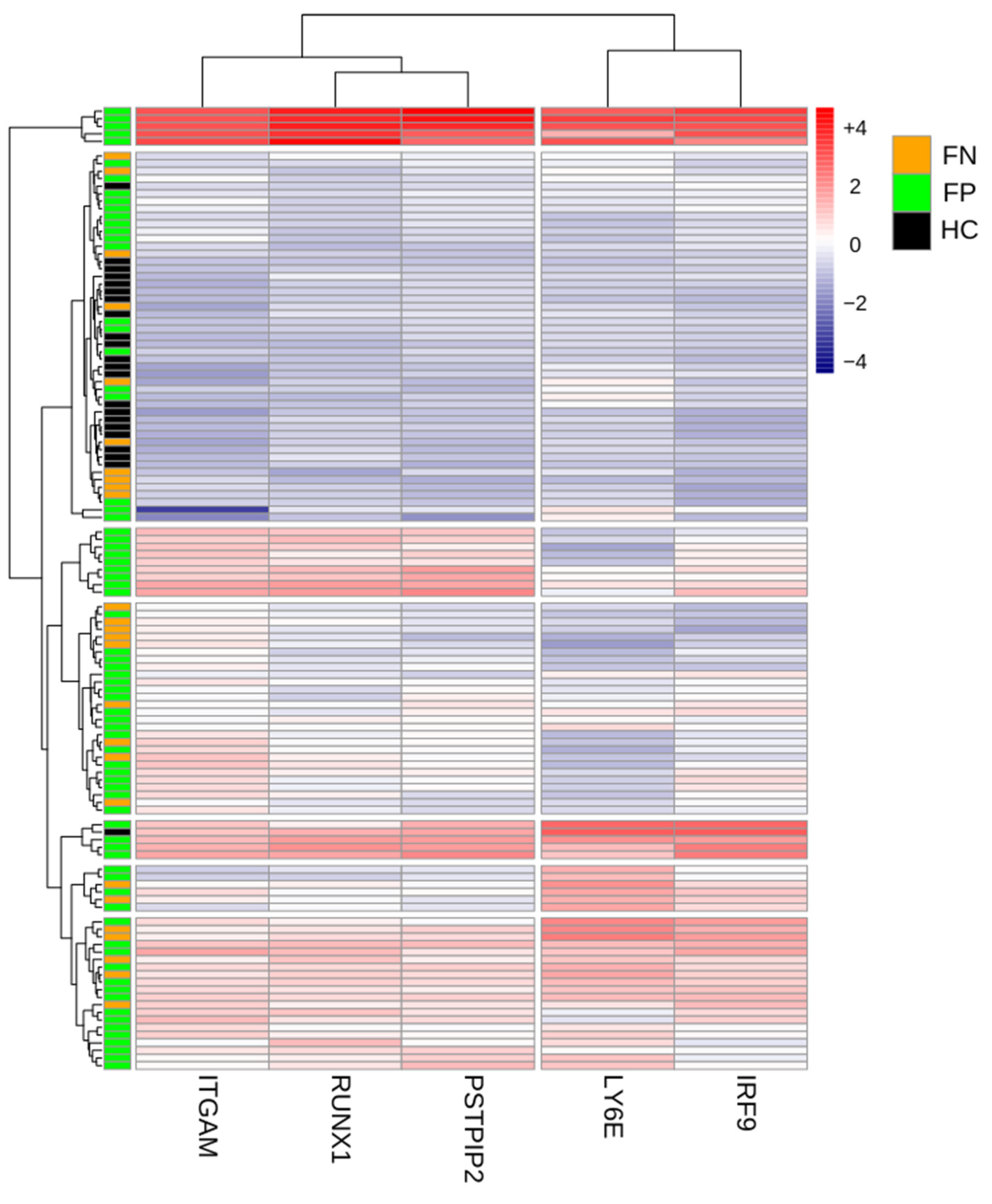 Diagnostics 13 00953 g004