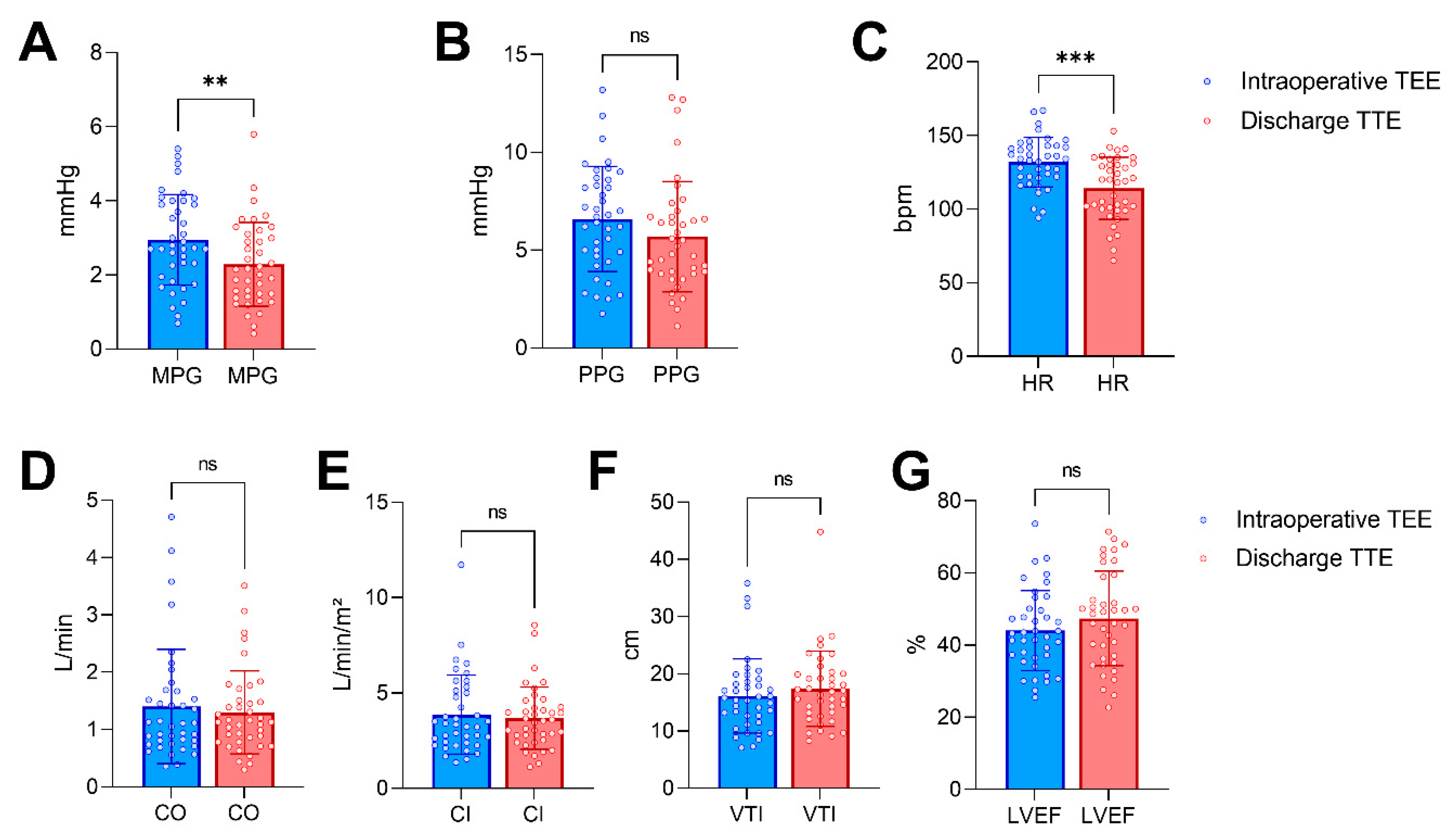 Diagnostics 13 00957 g002