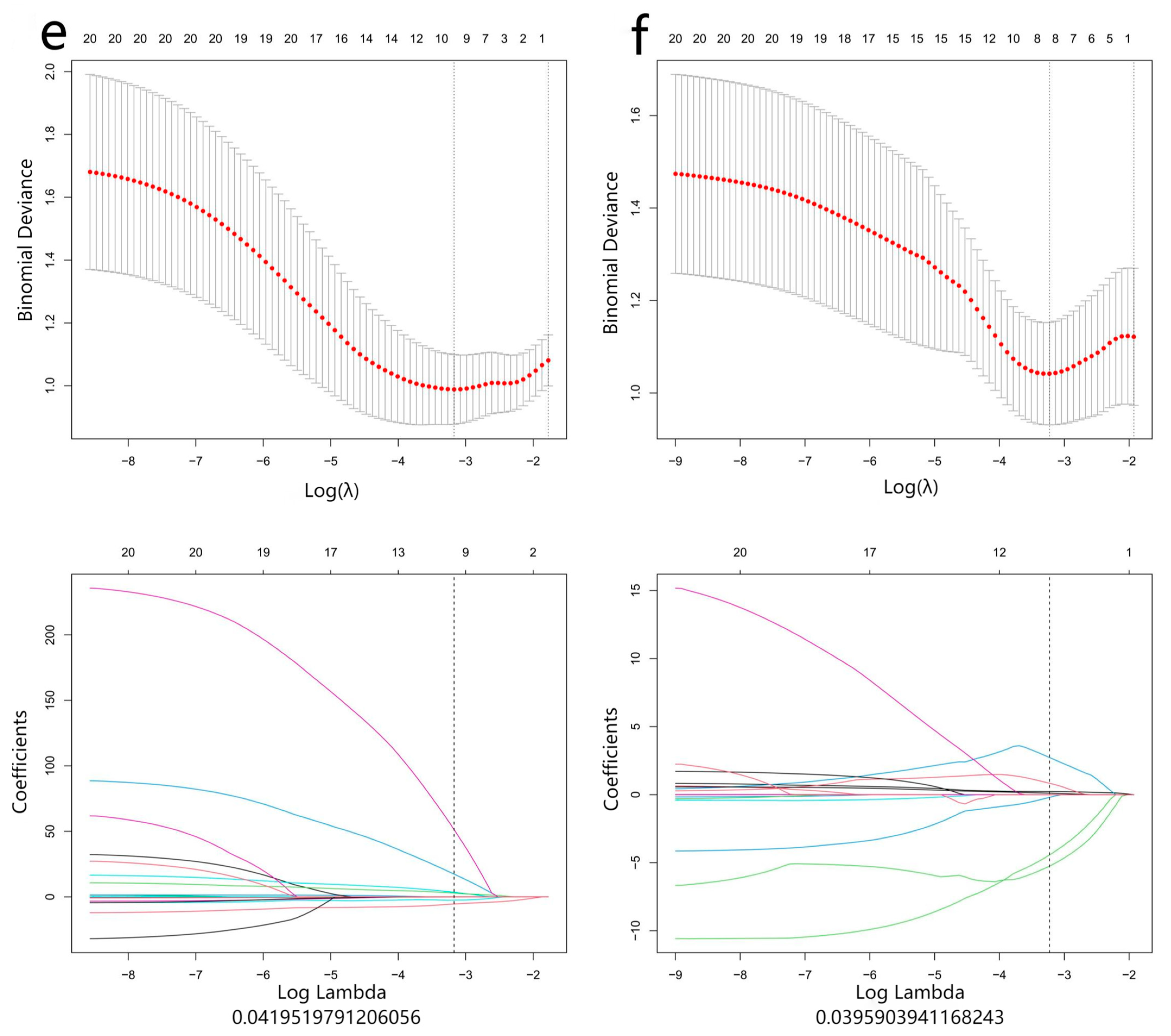 Diagnostics 13 00958 g003c