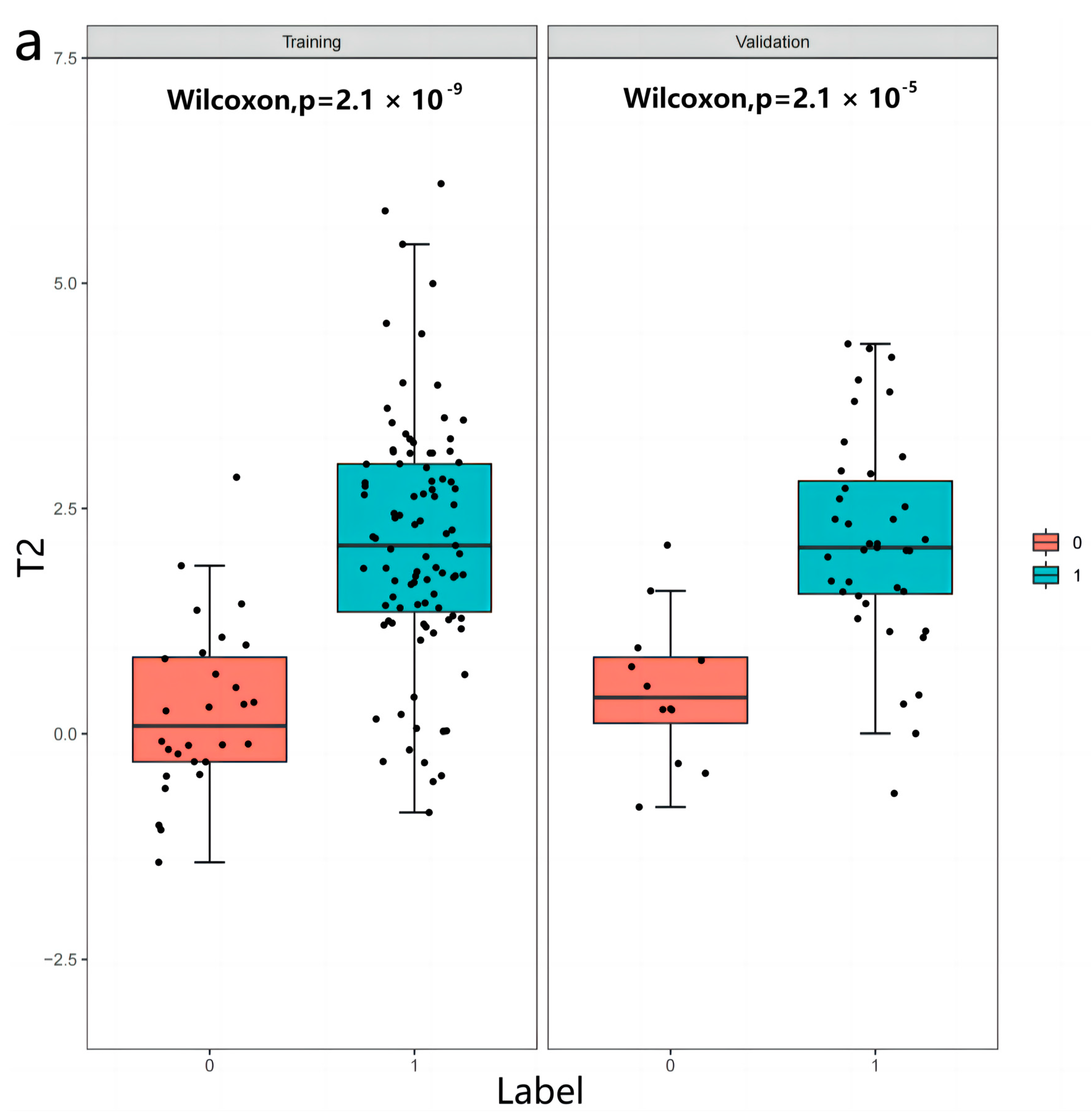Diagnostics 13 00958 g006a