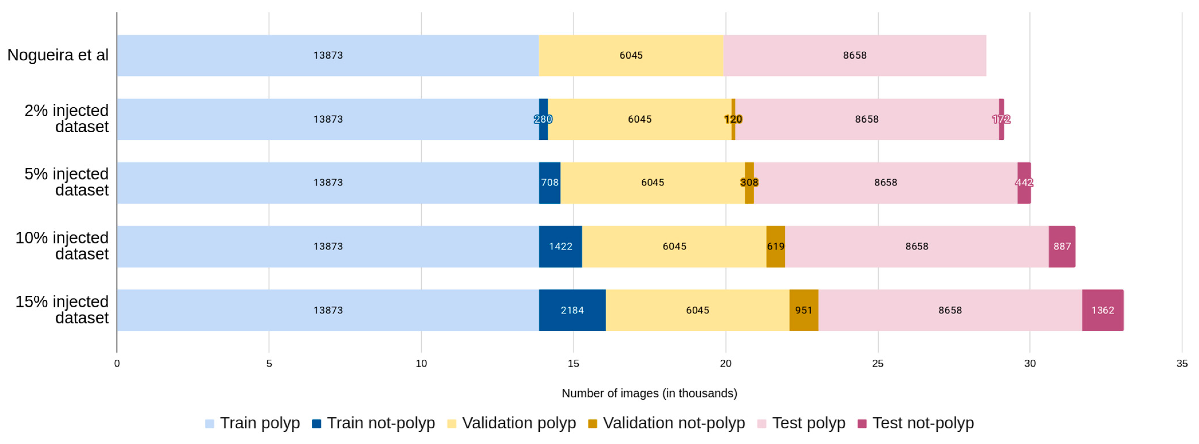 Diagnostics 13 00966 g001