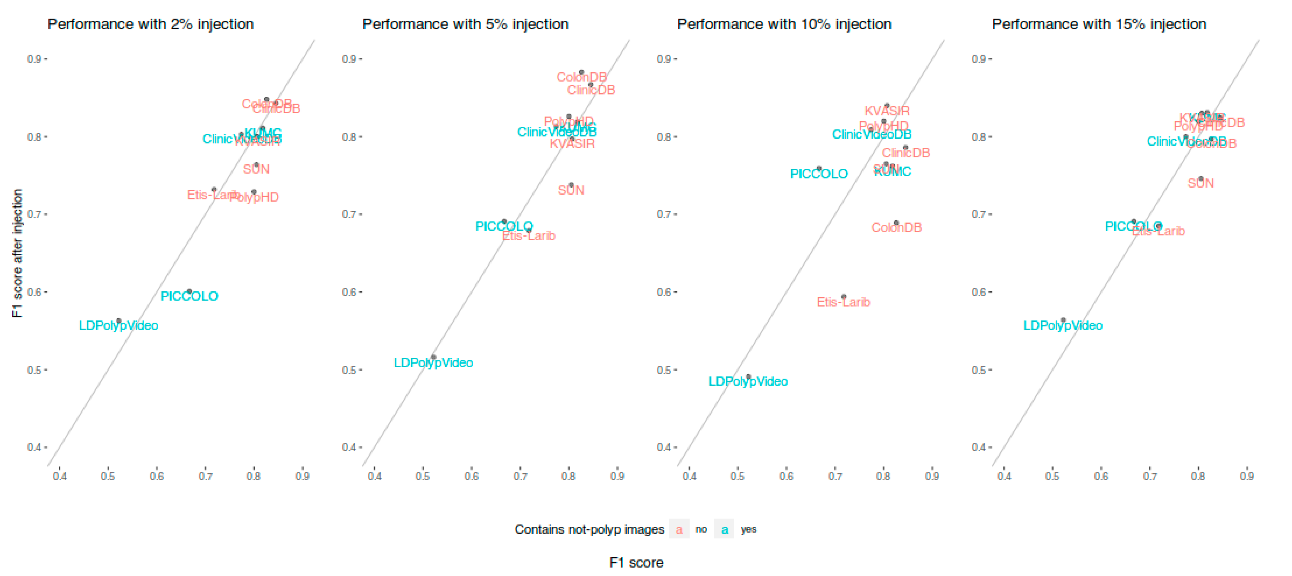 Diagnostics 13 00966 g005