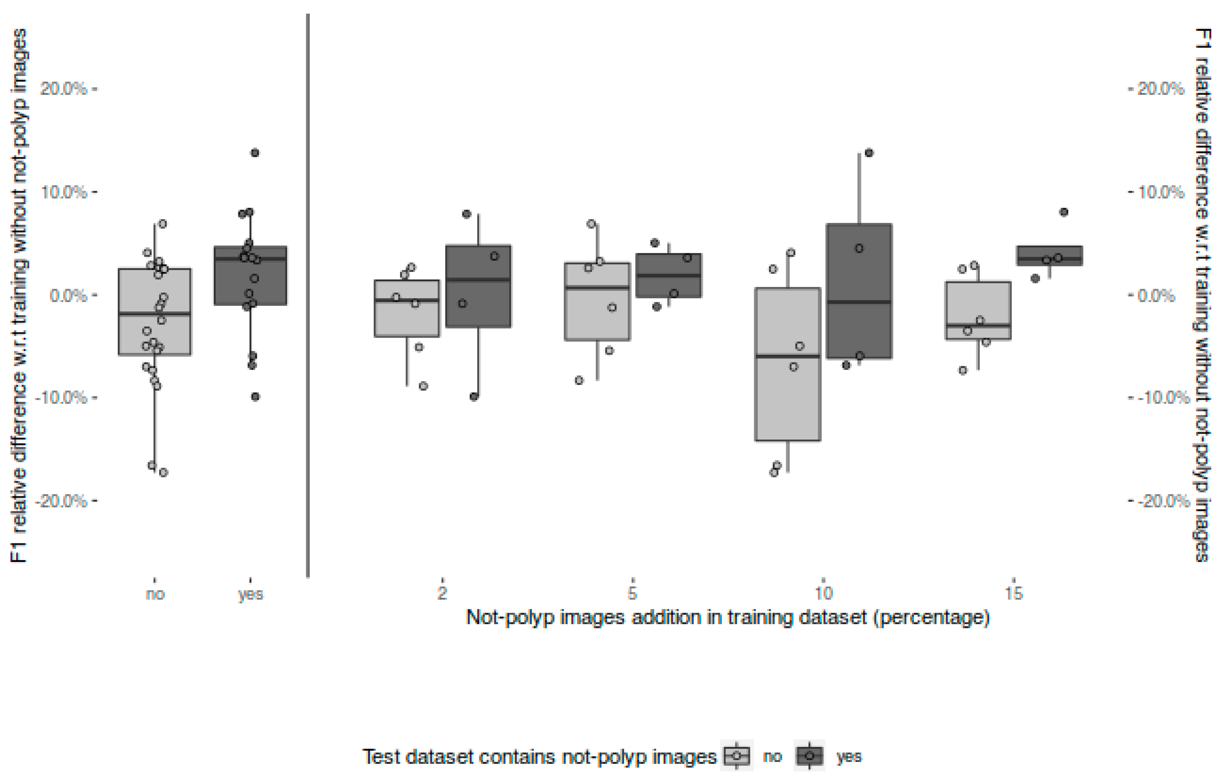 Diagnostics 13 00966 g006