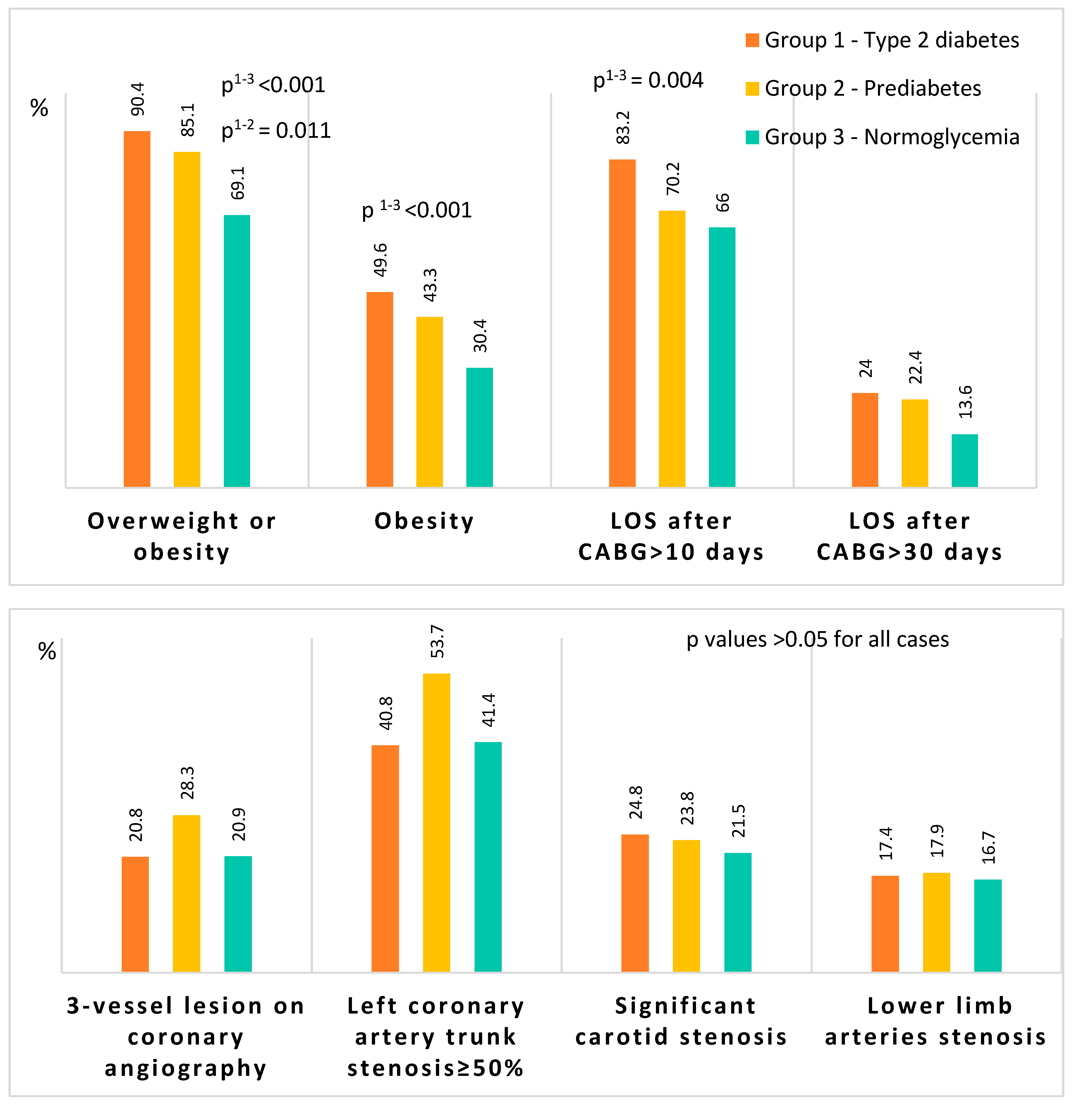 Diagnostics 13 00969 g002