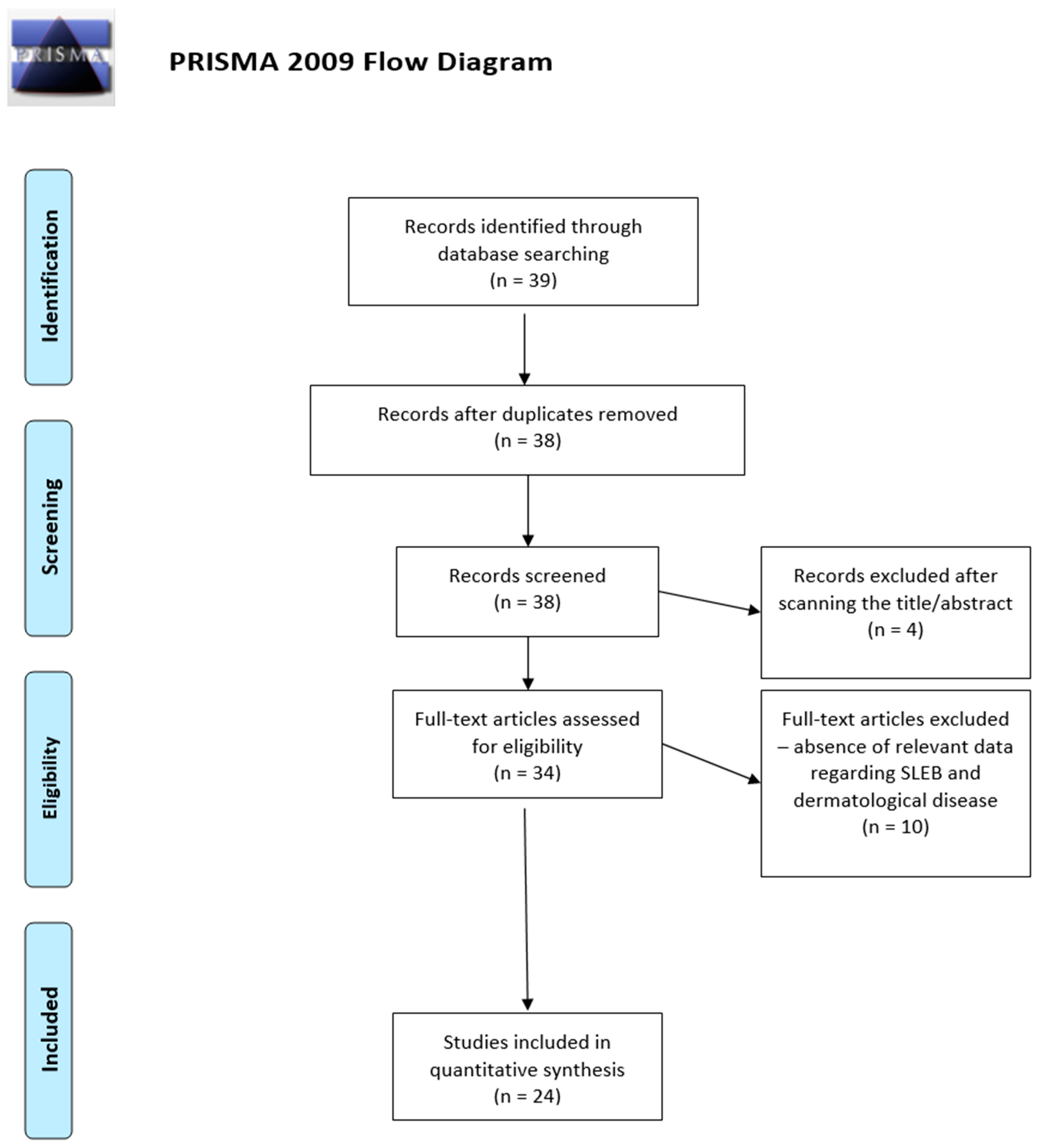 Diagnostics 13 00970 g001