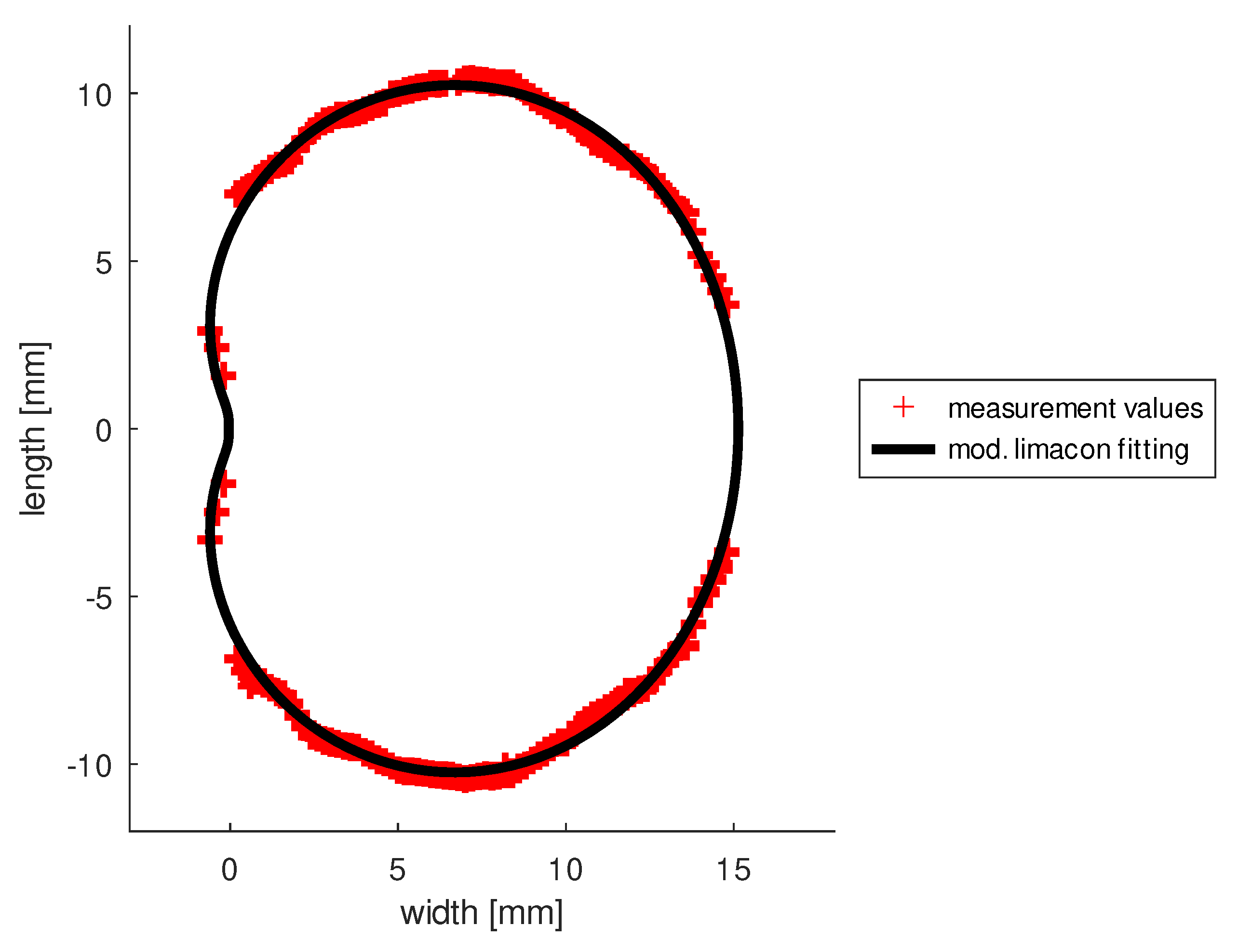 Diagnostics 13 00975 g001