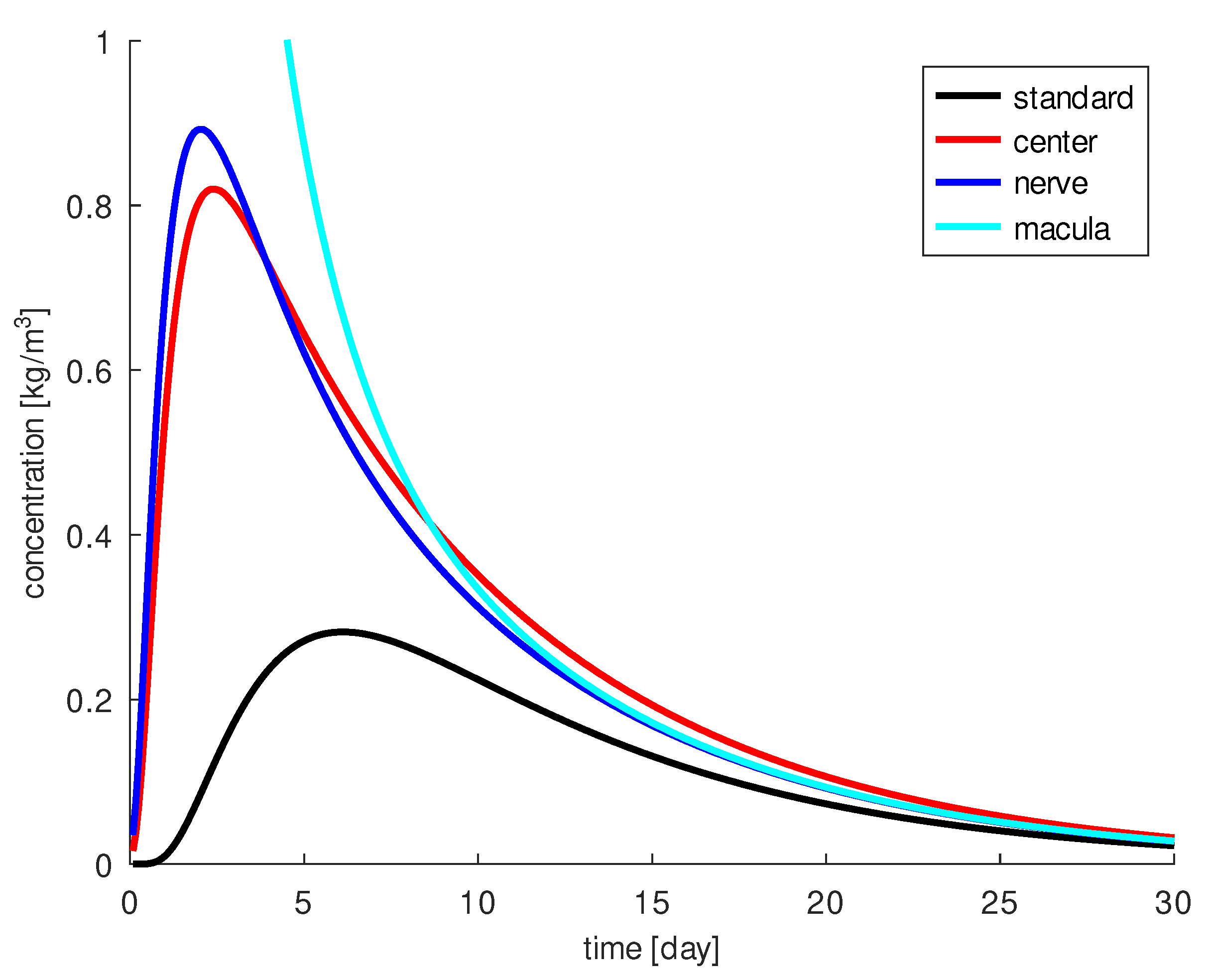 Diagnostics 13 00975 g004