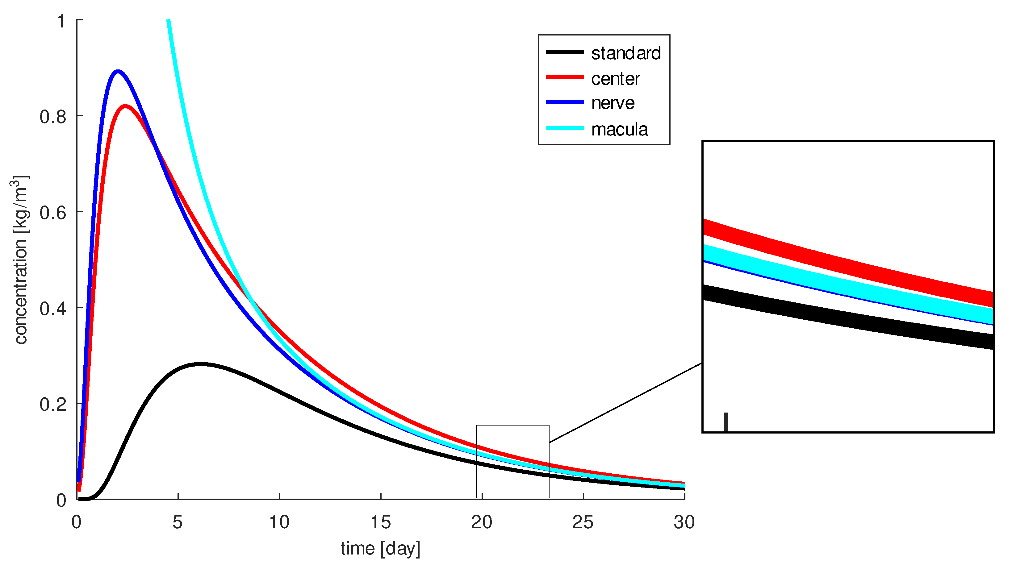 Diagnostics 13 00975 g005