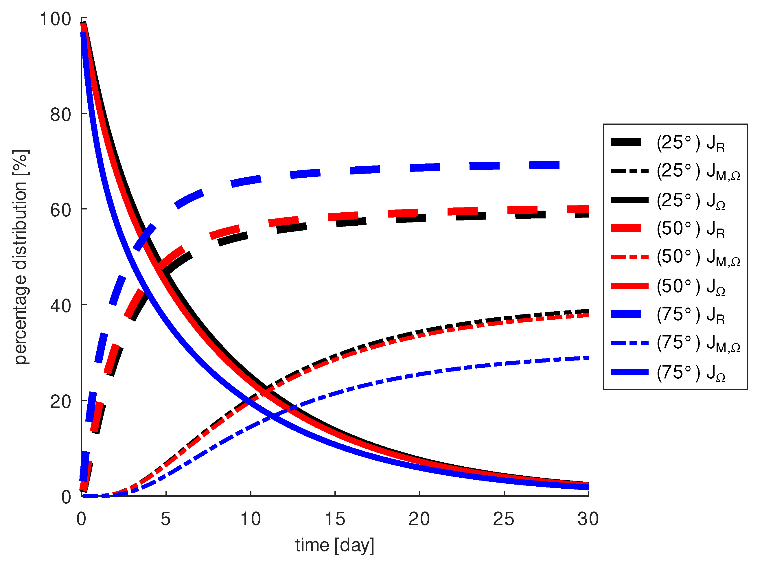 Diagnostics 13 00975 g008