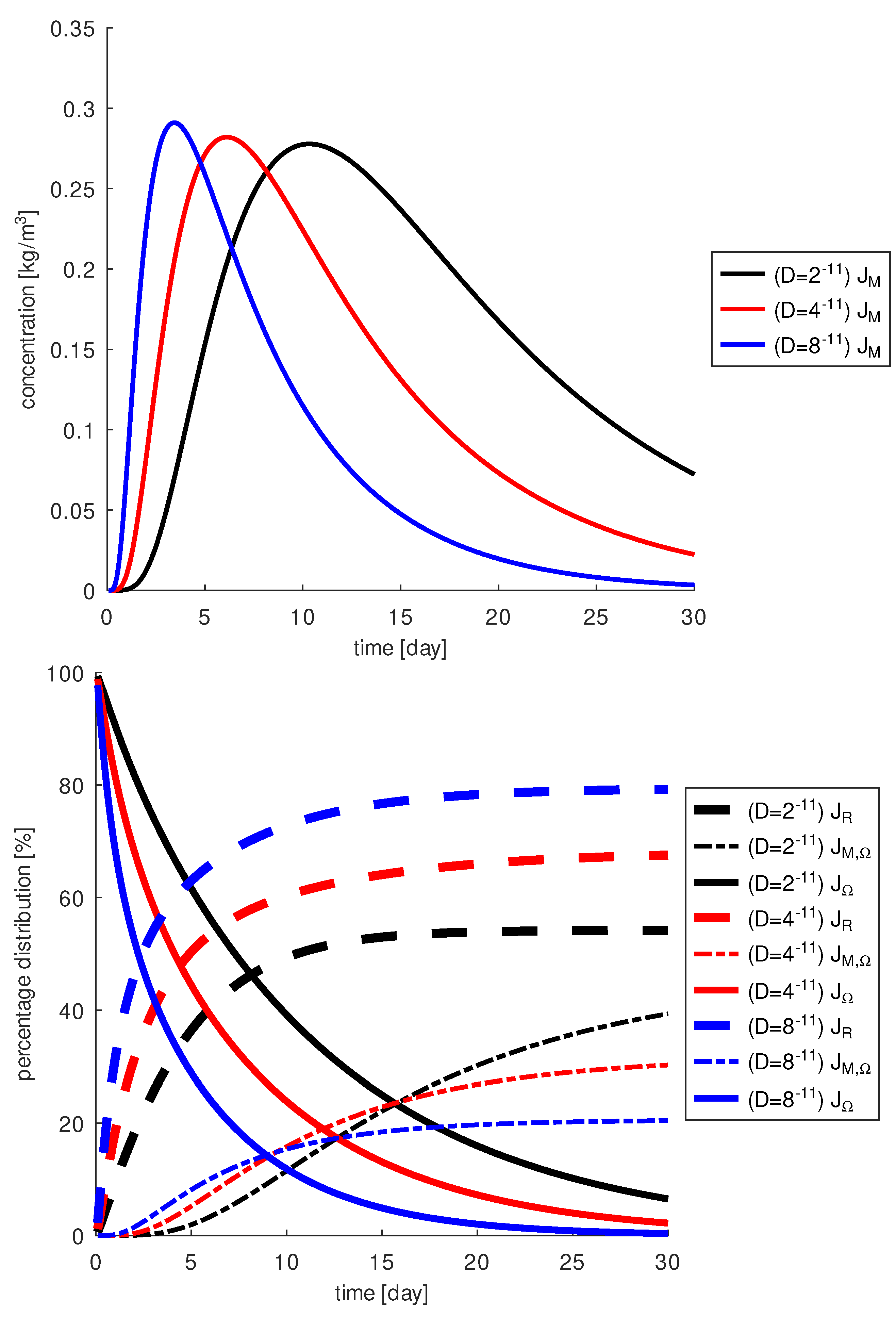 Diagnostics 13 00975 g010