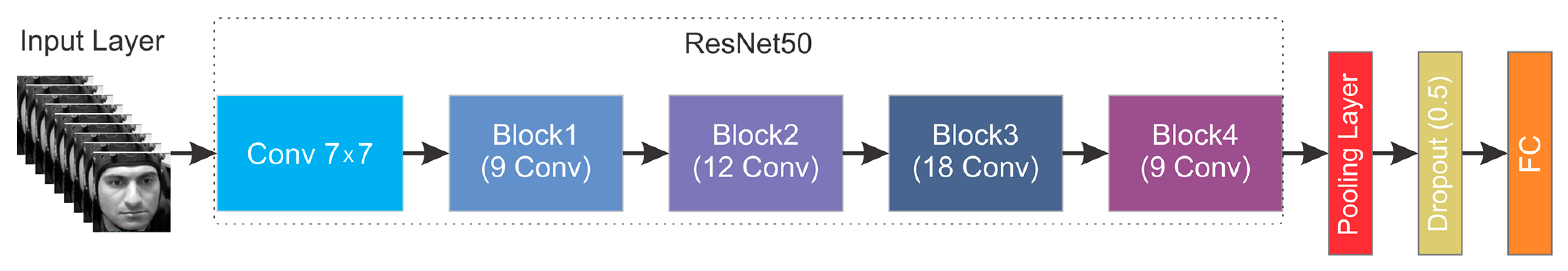 Diagnostics 13 00977 g004