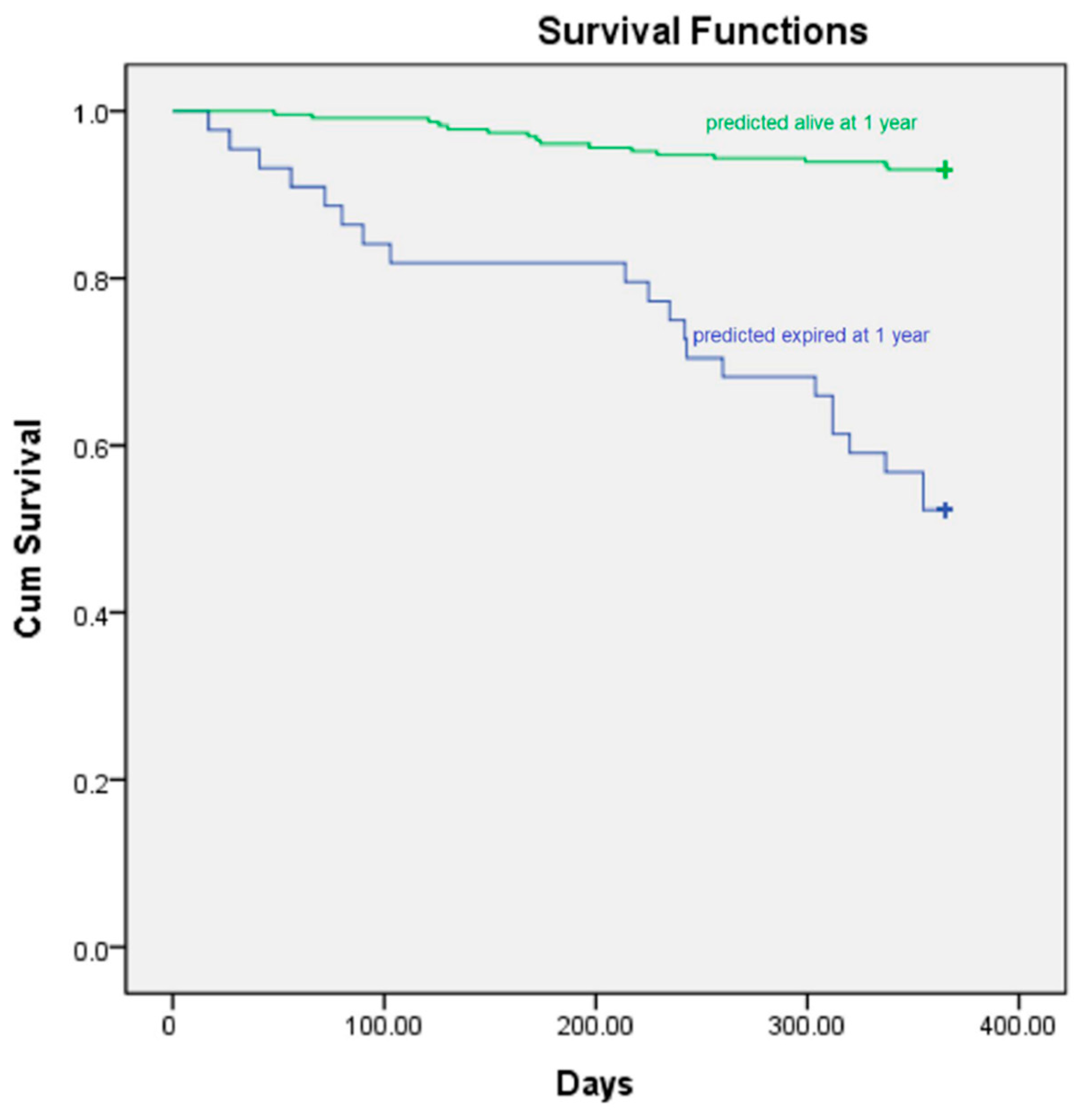 Diagnostics 13 00981 g001 Diagnostics 13 00981 g001
