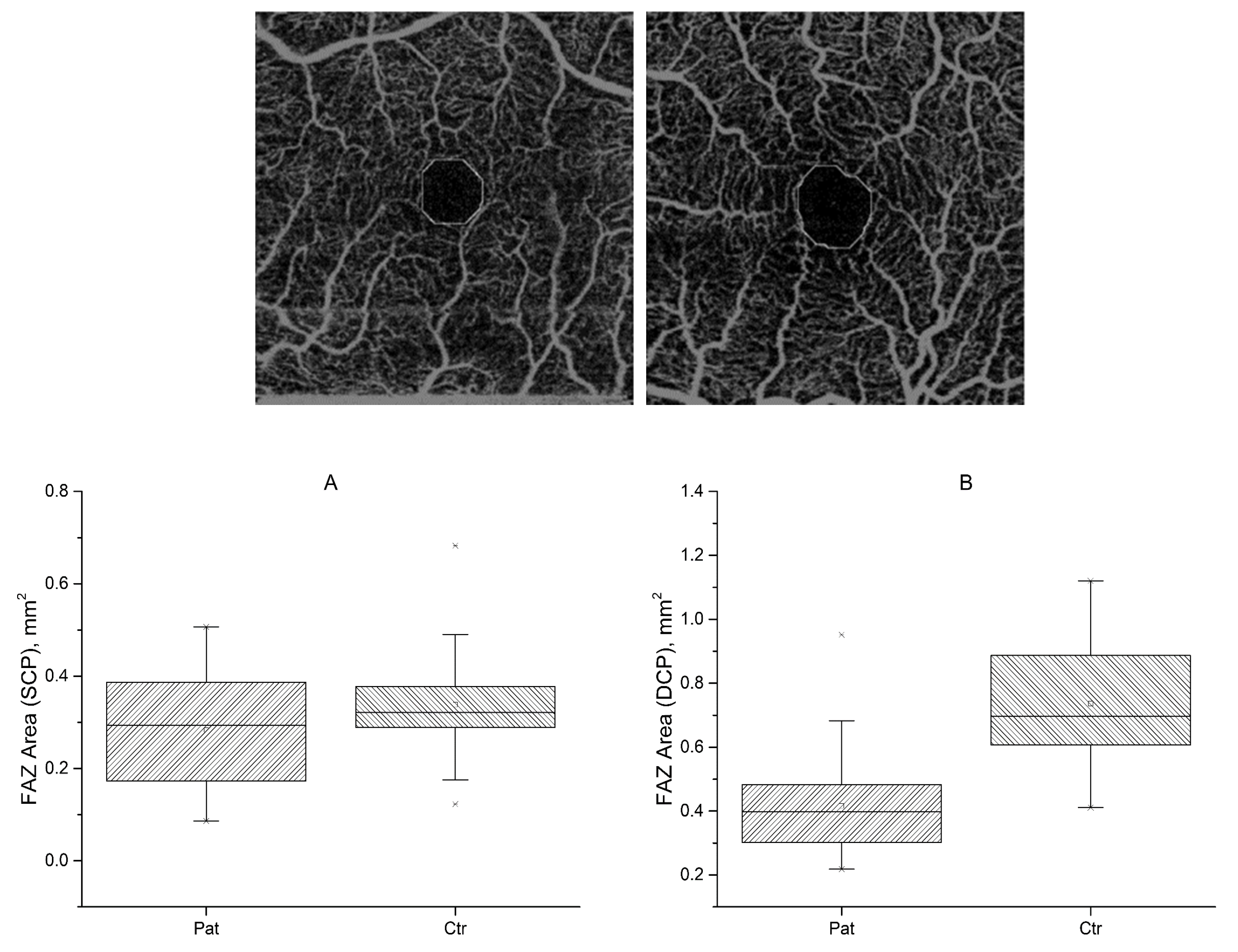 Diagnostics 13 00982 g007 Diagnostics 13 00982 g007