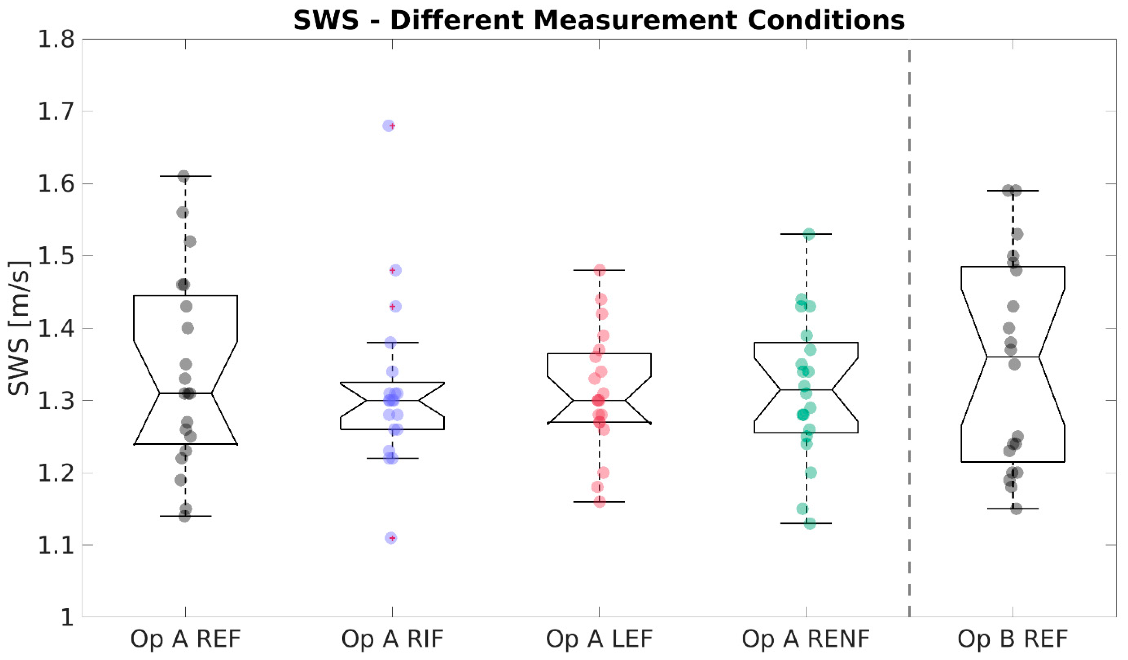 Diagnostics 13 00989 g002