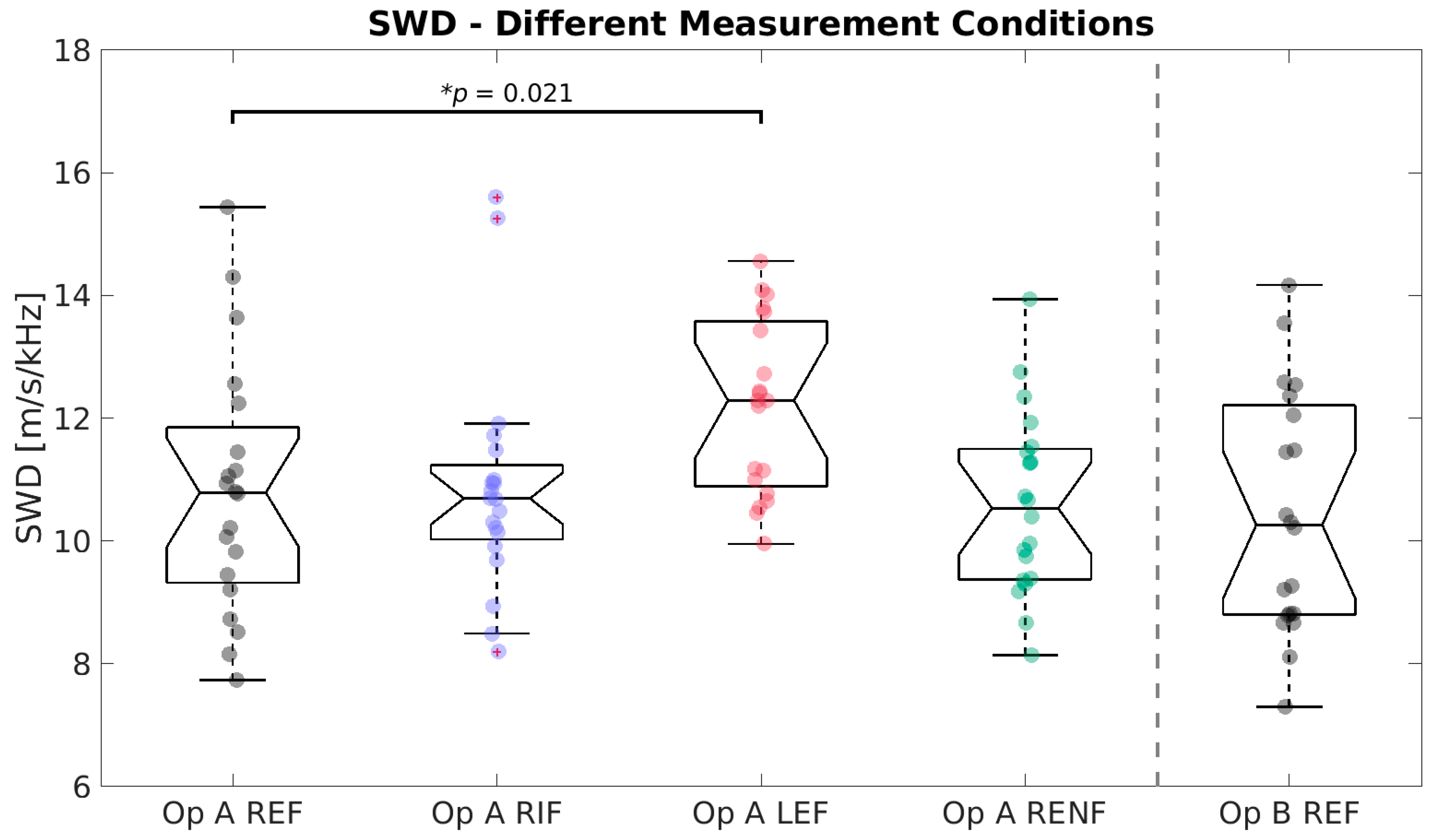 Diagnostics 13 00989 g003