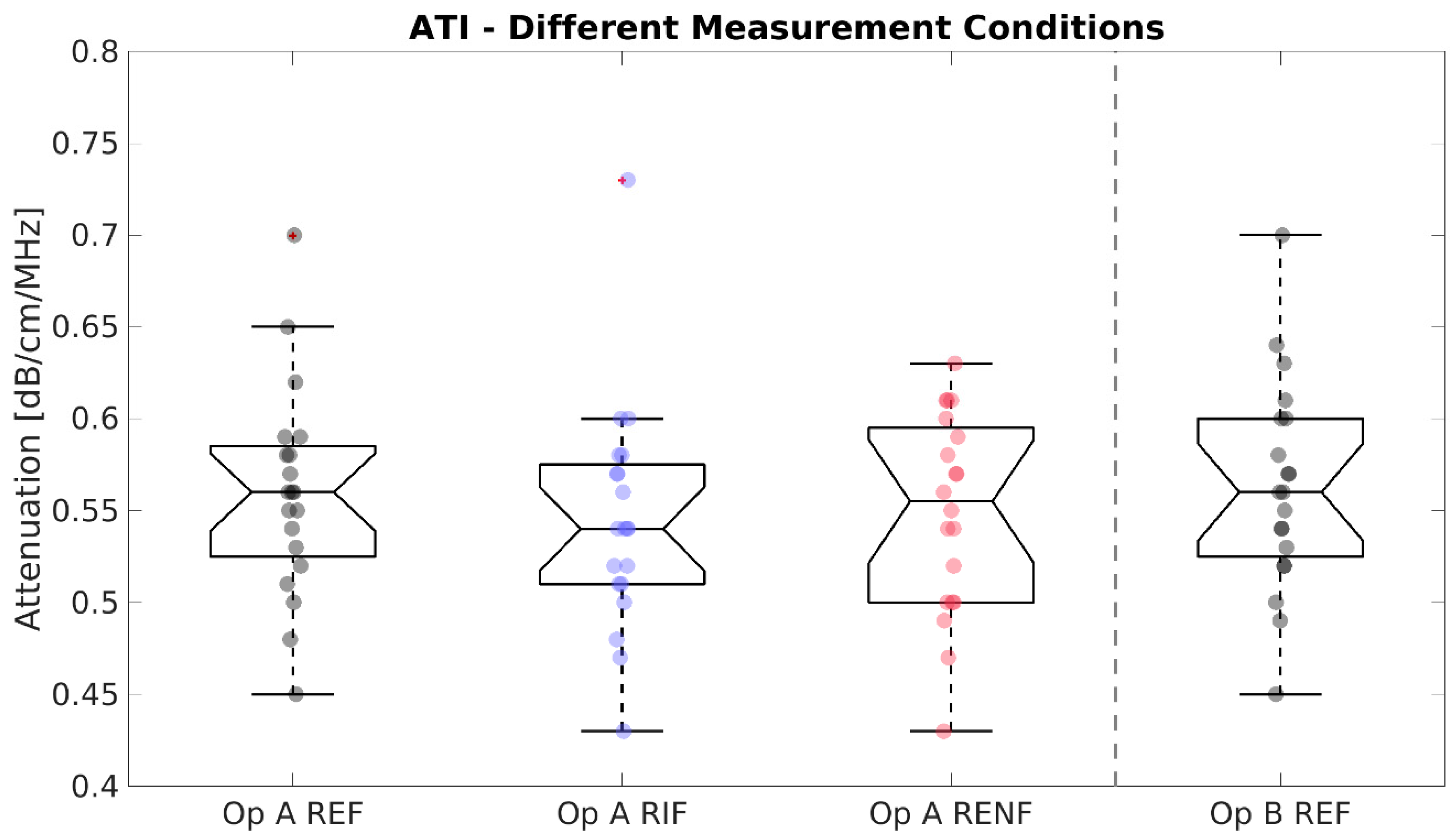 Diagnostics 13 00989 g004
