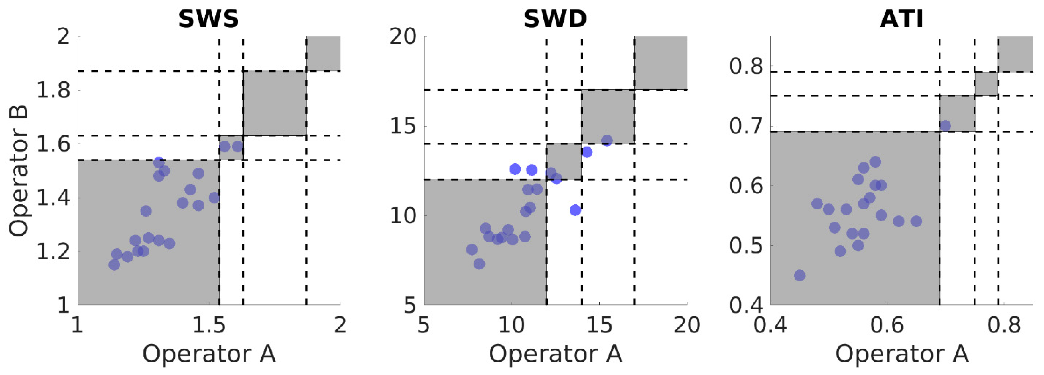 Diagnostics 13 00989 g006