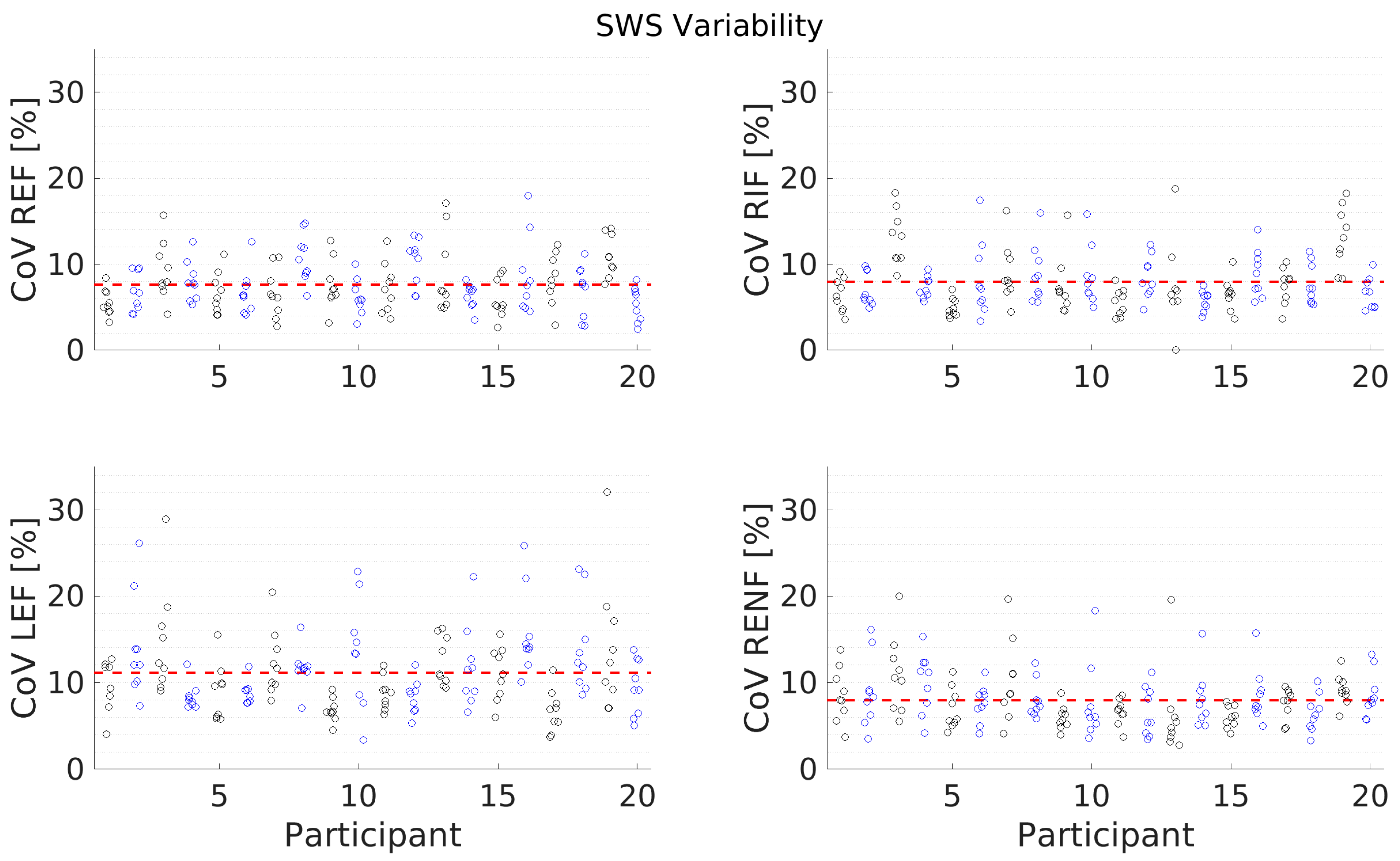 Diagnostics 13 00989 g007