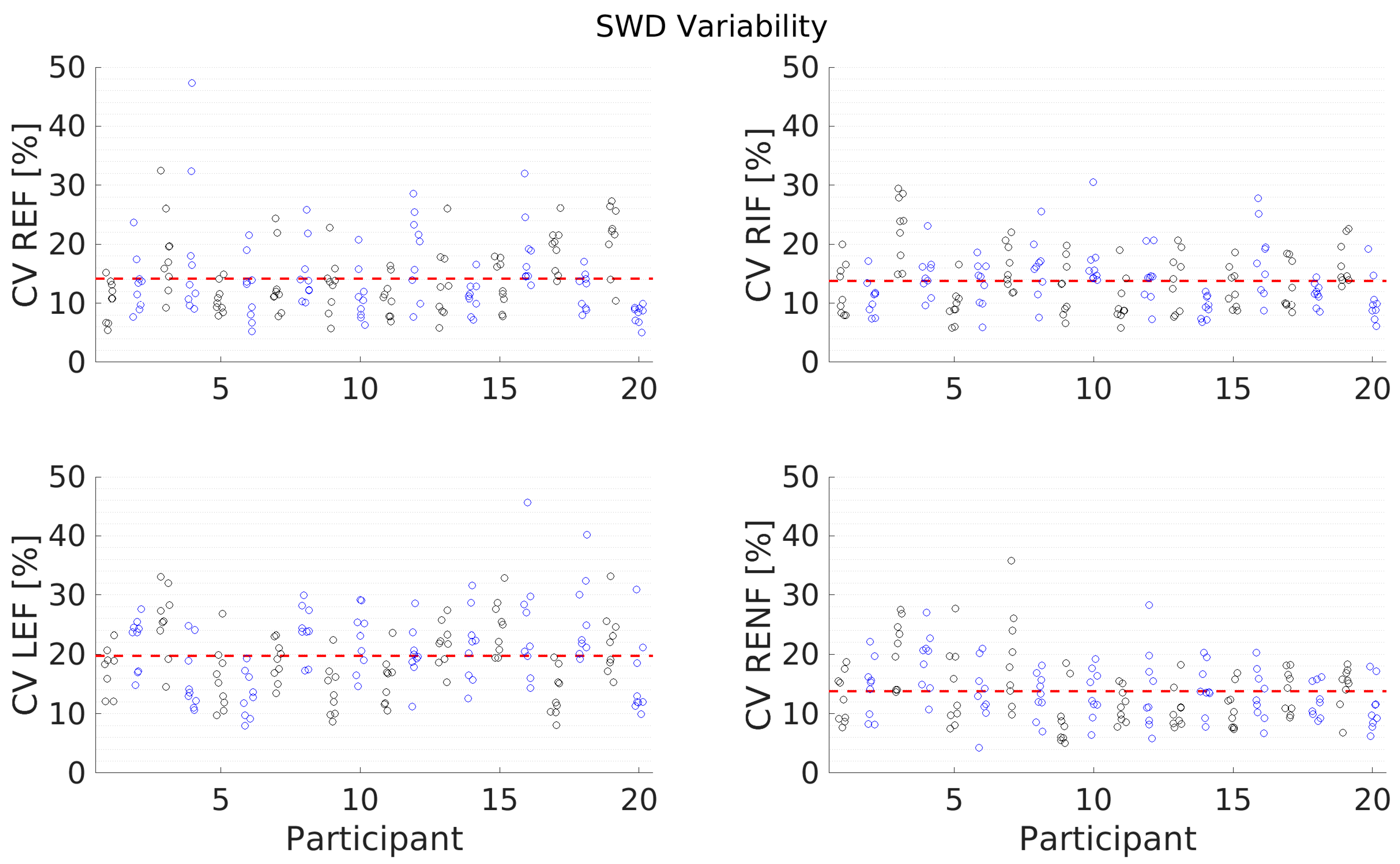 Diagnostics 13 00989 g008