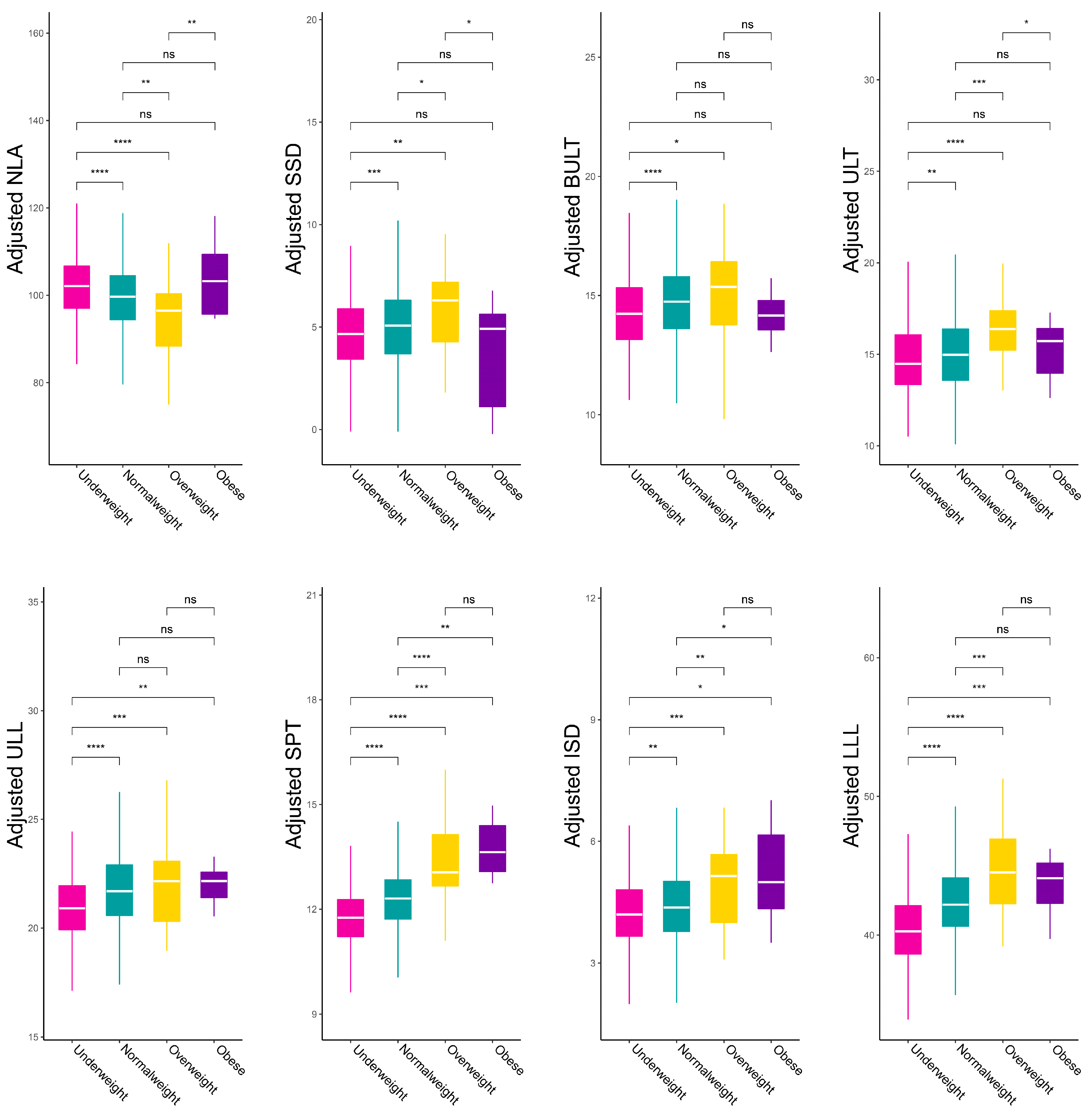 Diagnostics 13 00997 g005