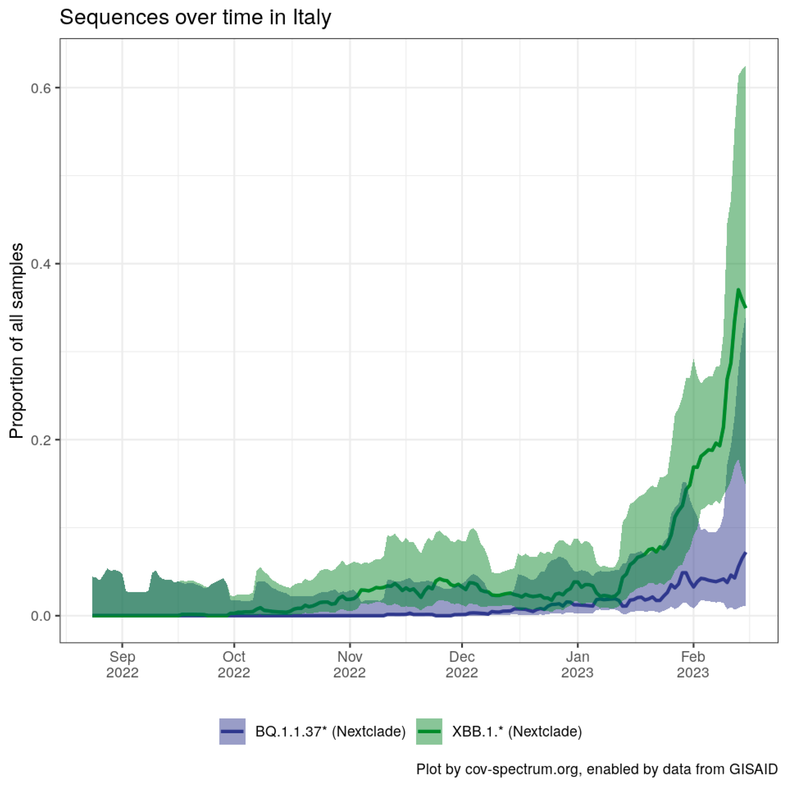 Diagnostics 13 01000 g002