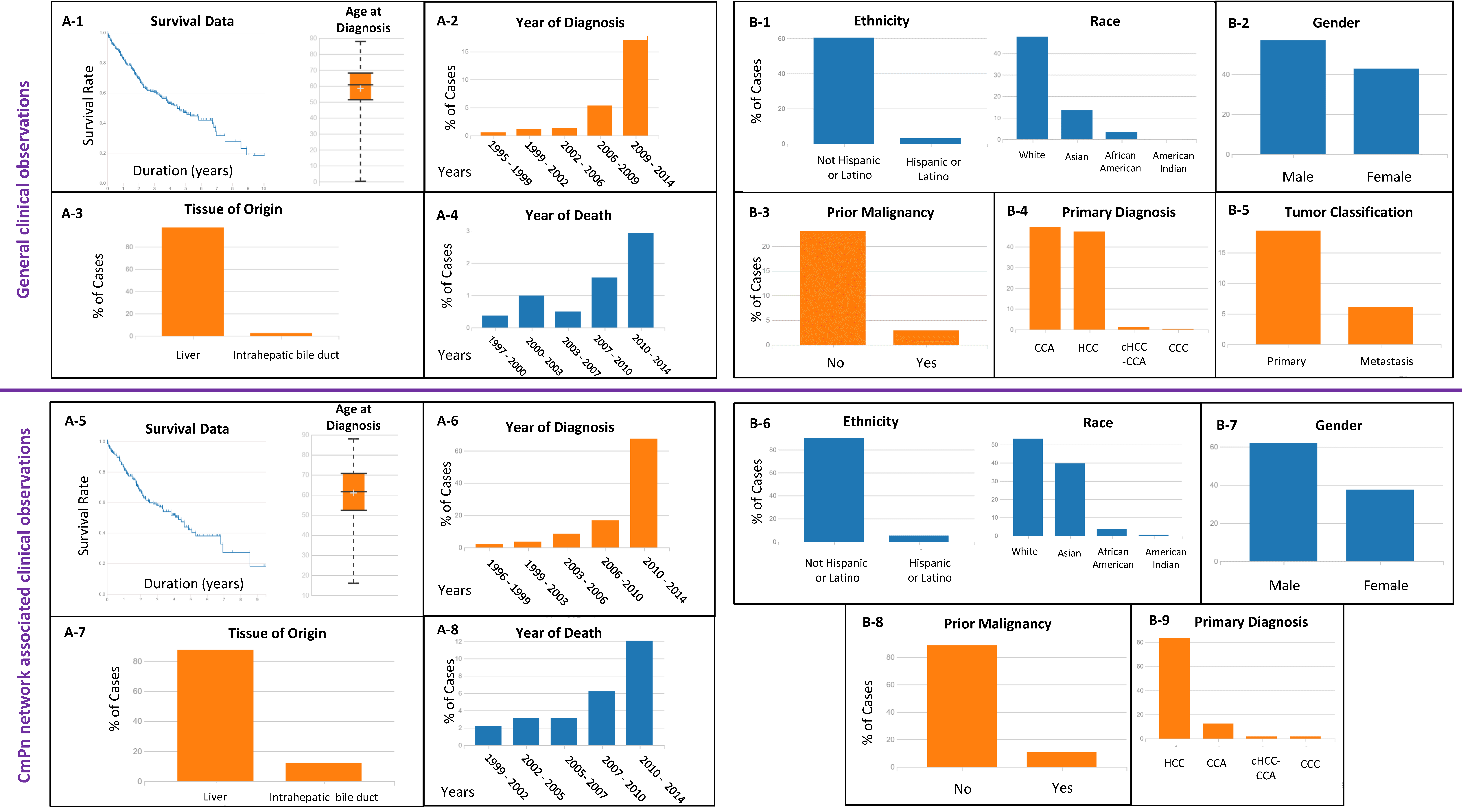 Diagnostics 13 01012 g001 Diagnostics 13 01012 g001