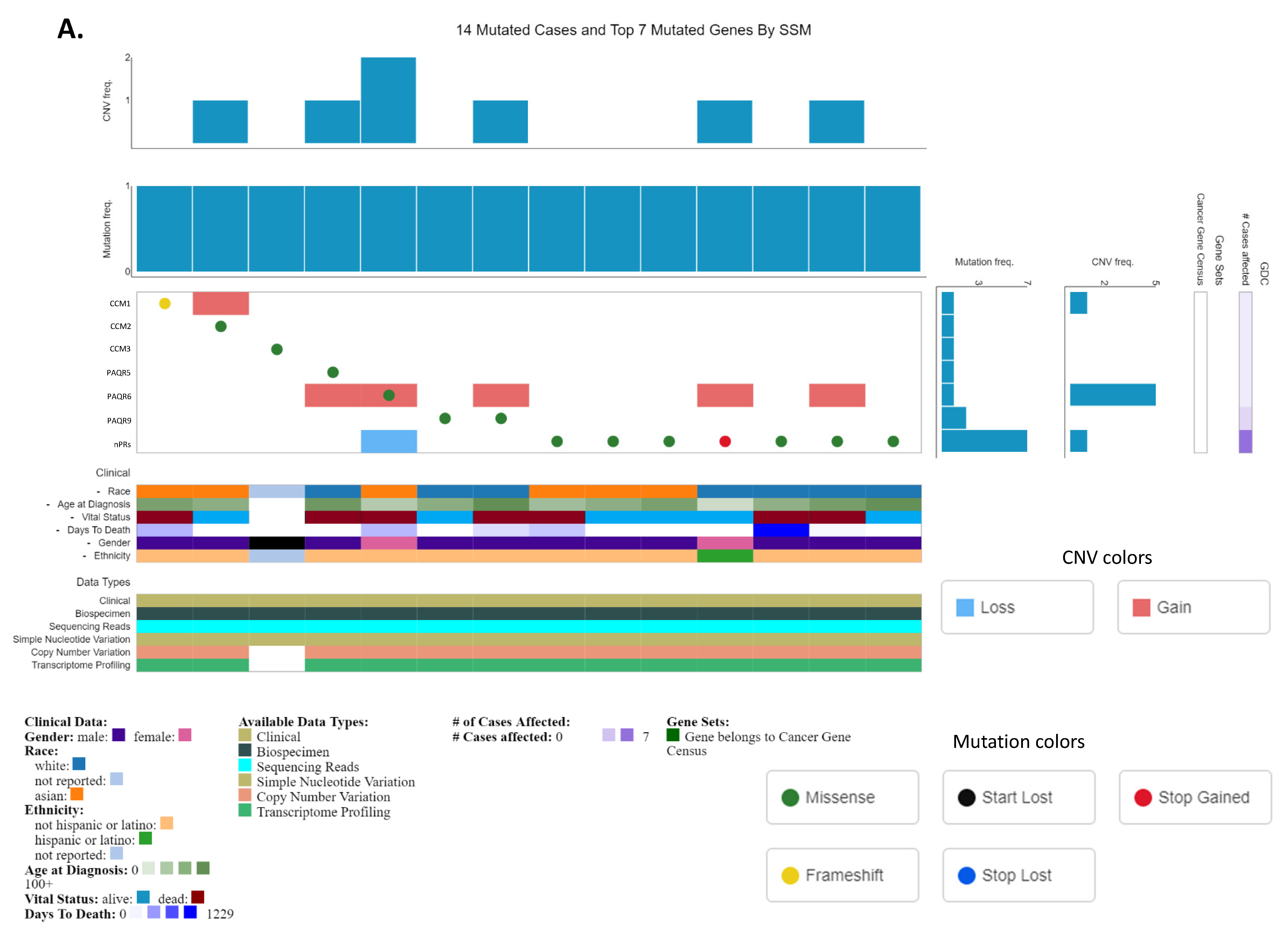 Diagnostics 13 01012 g006a Diagnostics 13 01012 g006a