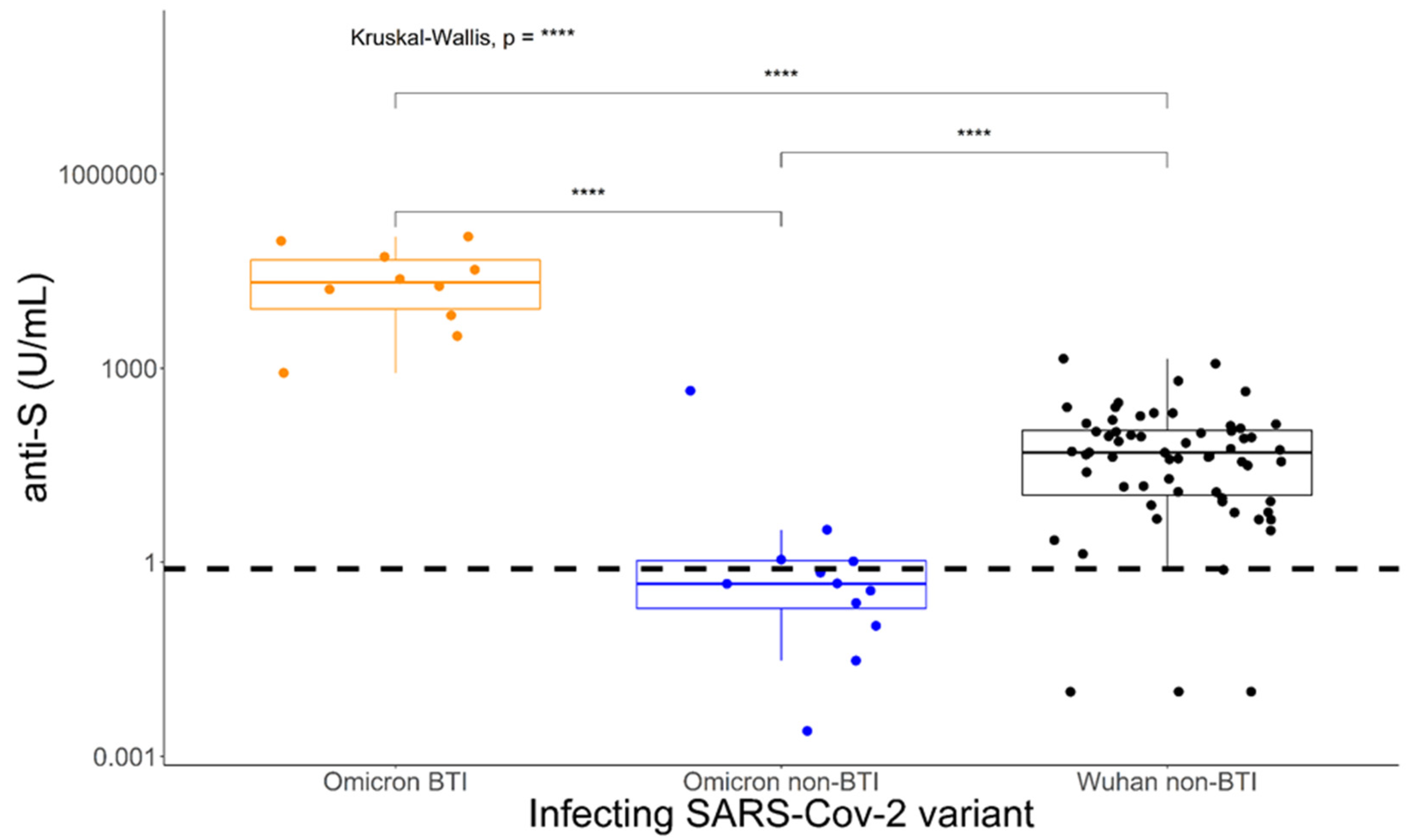 Diagnostics 13 01024 g002 Diagnostics 13 01024 g002