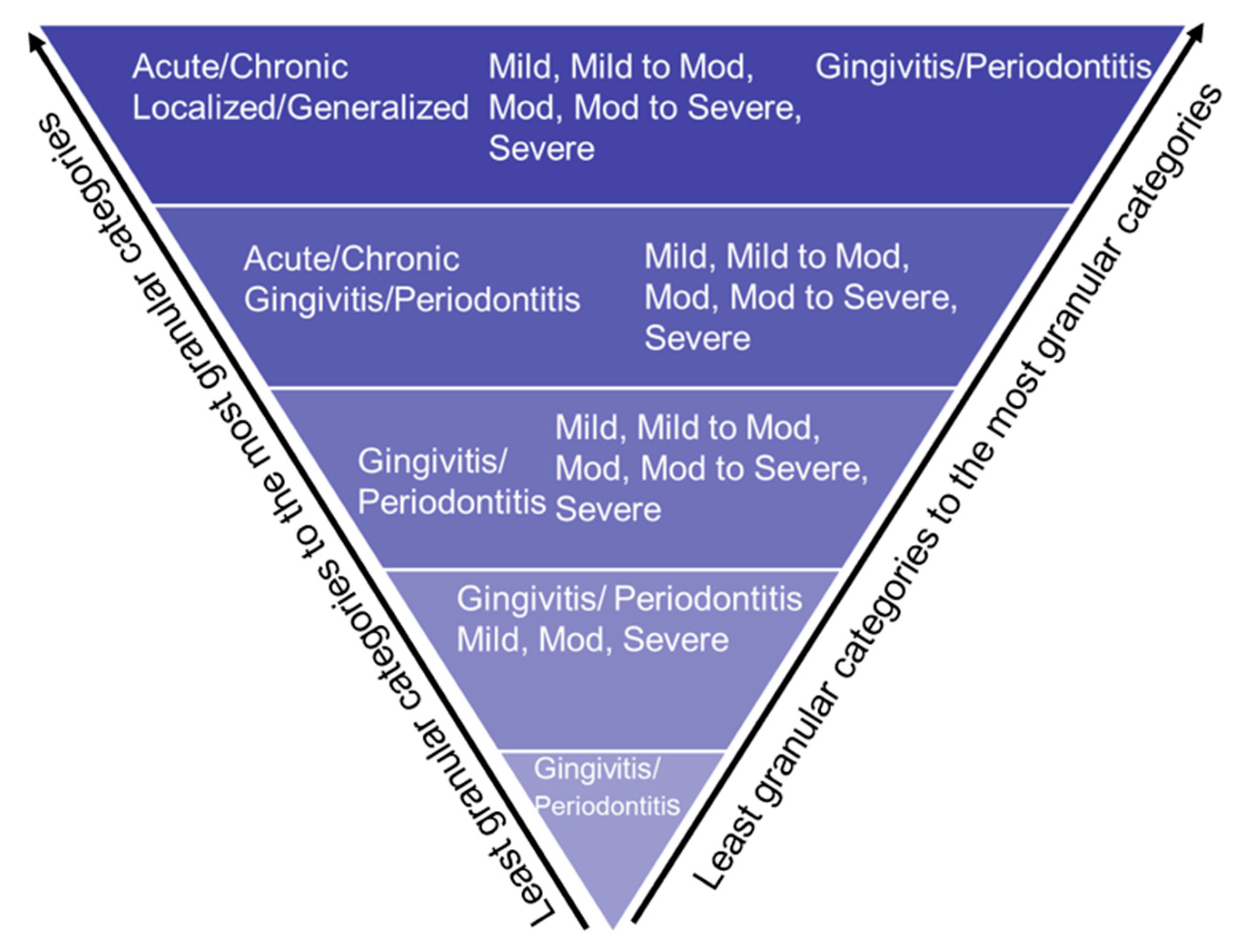 Diagnostics 13 01028 g002