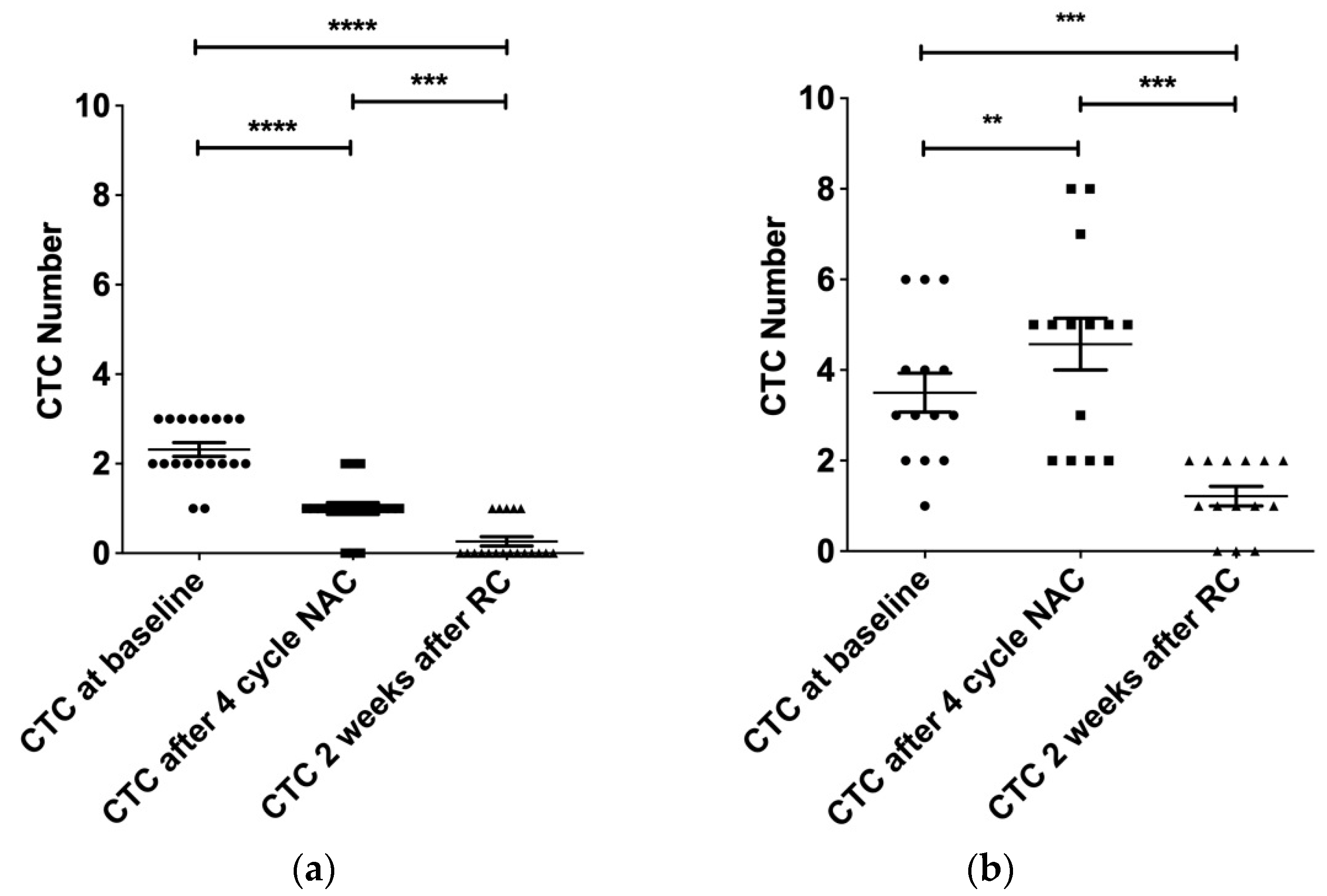 Diagnostics 13 01032 g002