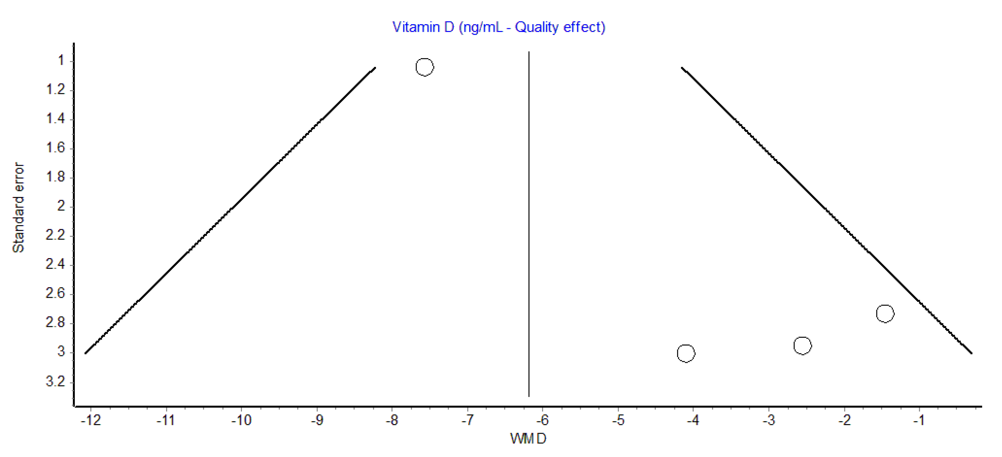 Diagnostics 13 01037 g002
