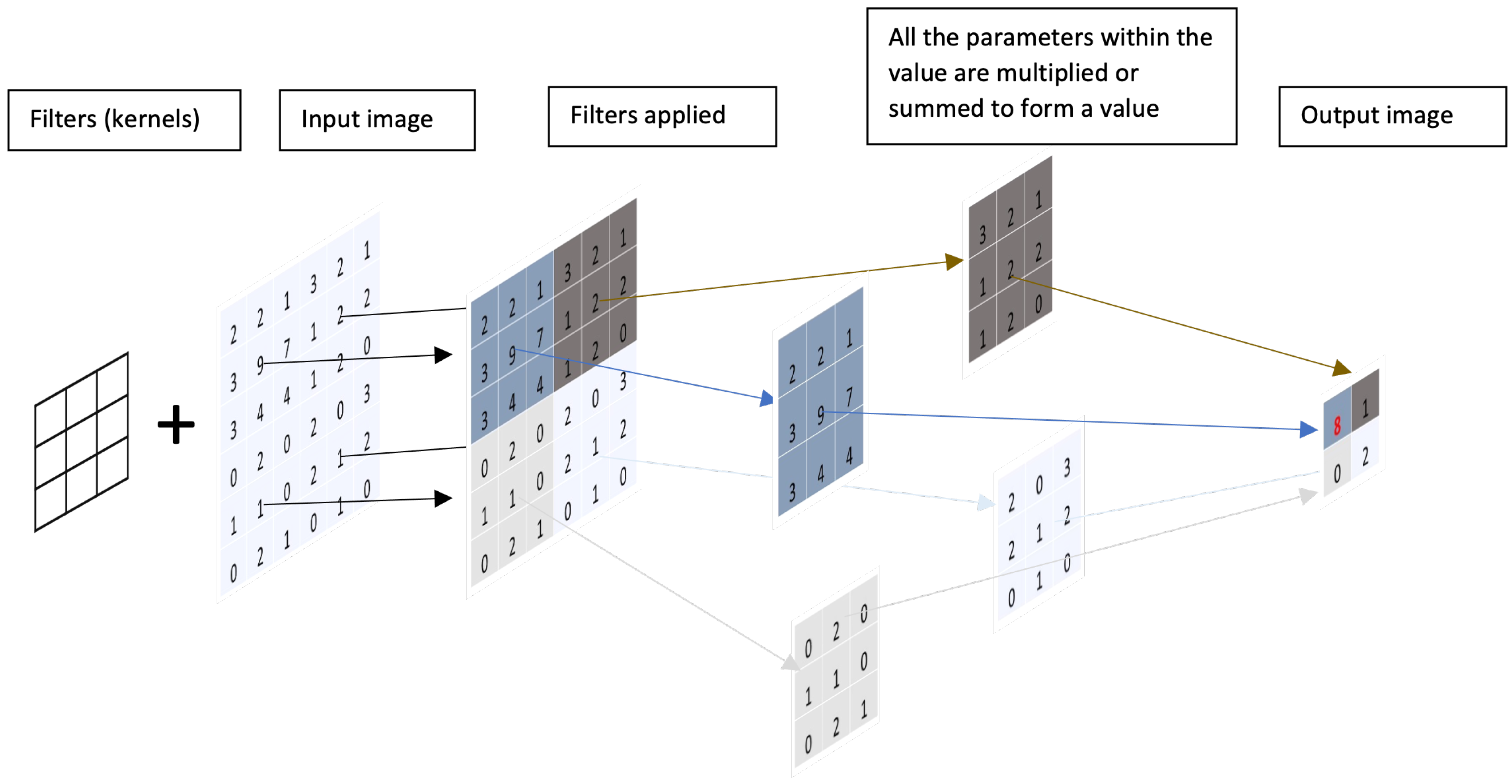 Diagnostics 13 01038 g003