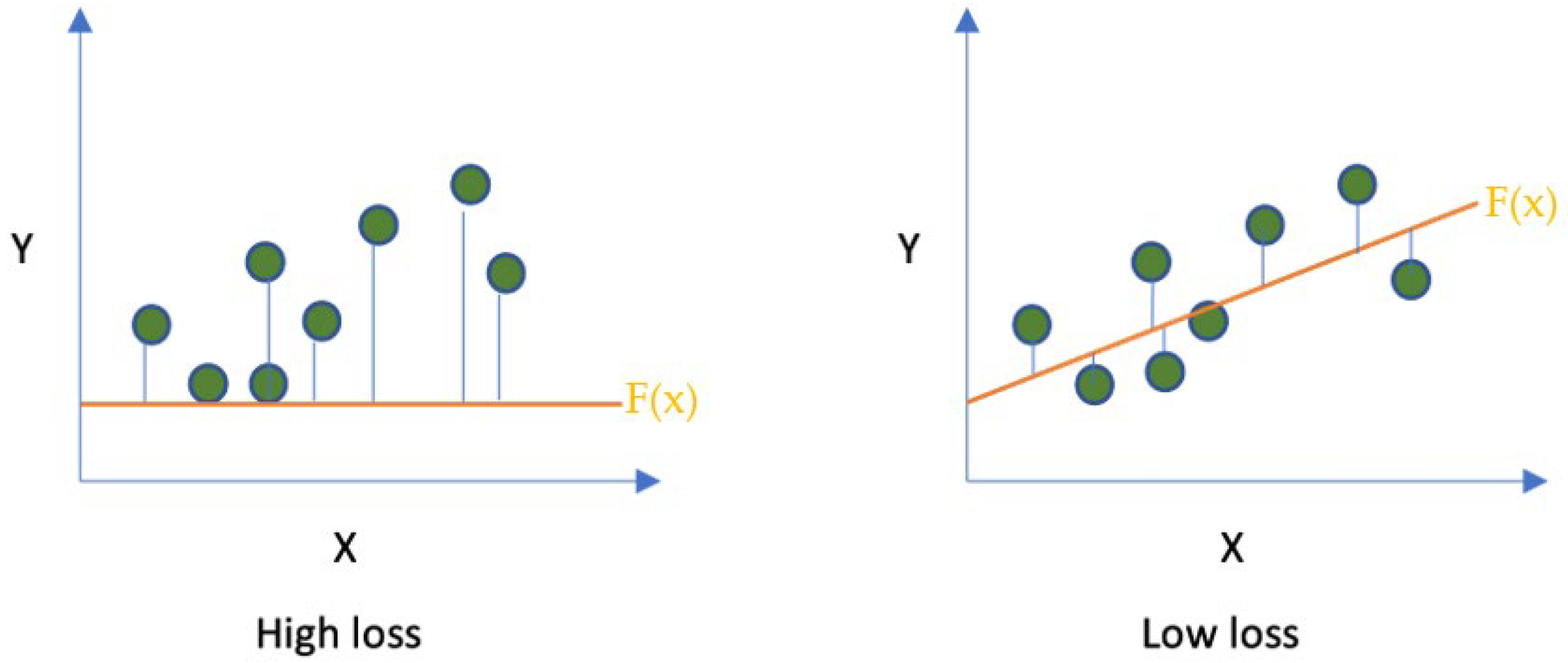 Diagnostics 13 01038 g005