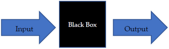 Diagnostics 13 01038 g0a2