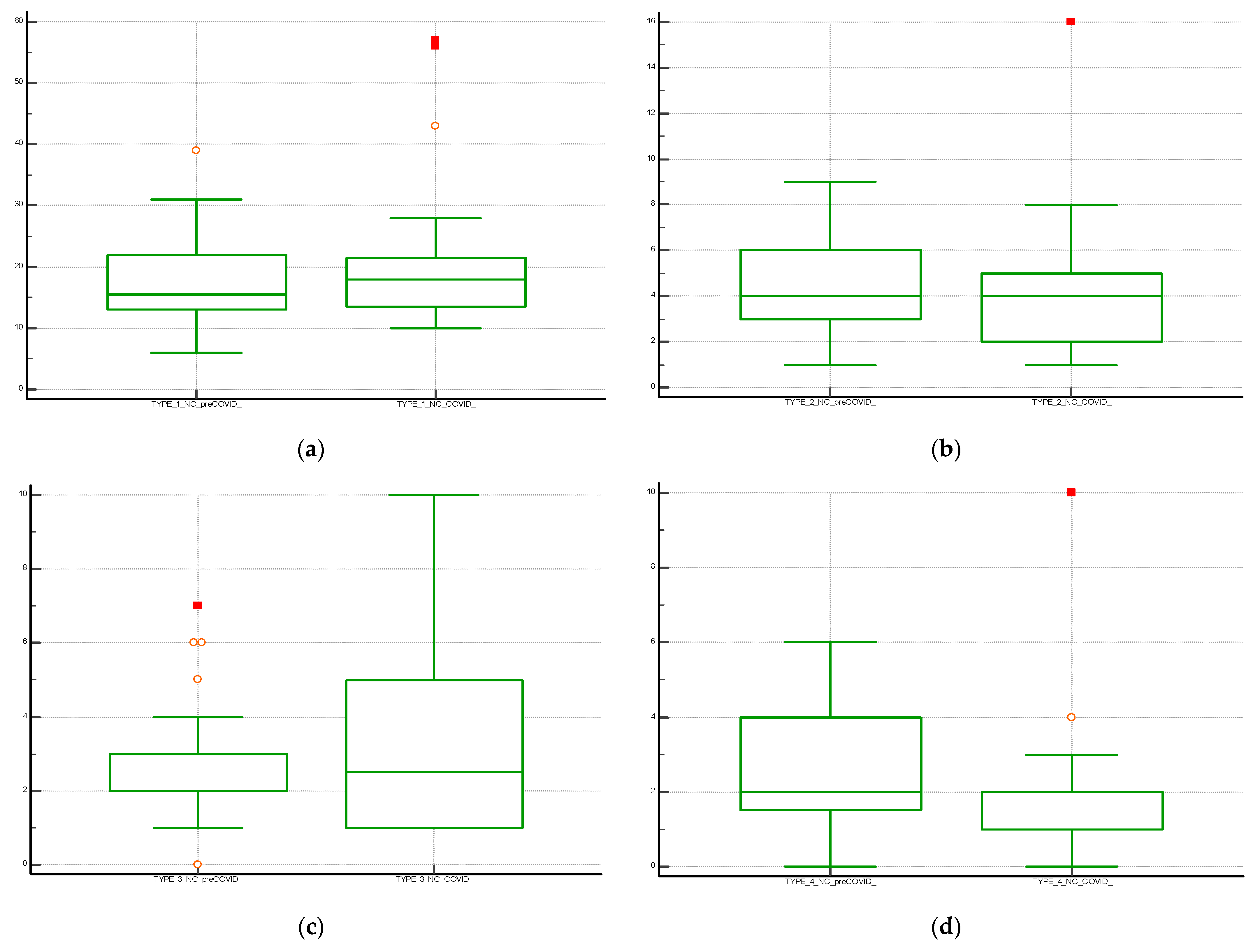 Diagnostics 13 01044 g001