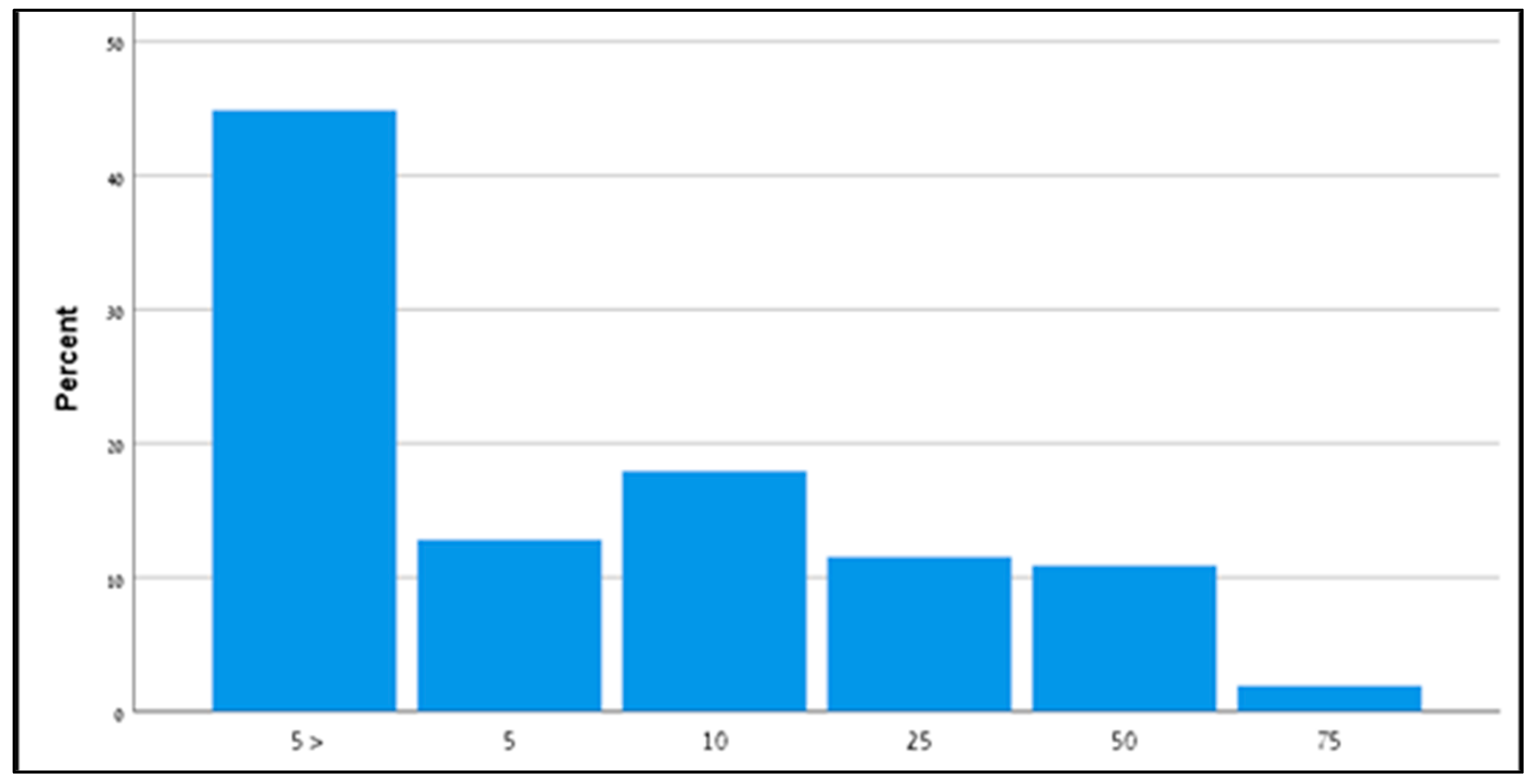 Diagnostics 13 01045 g003