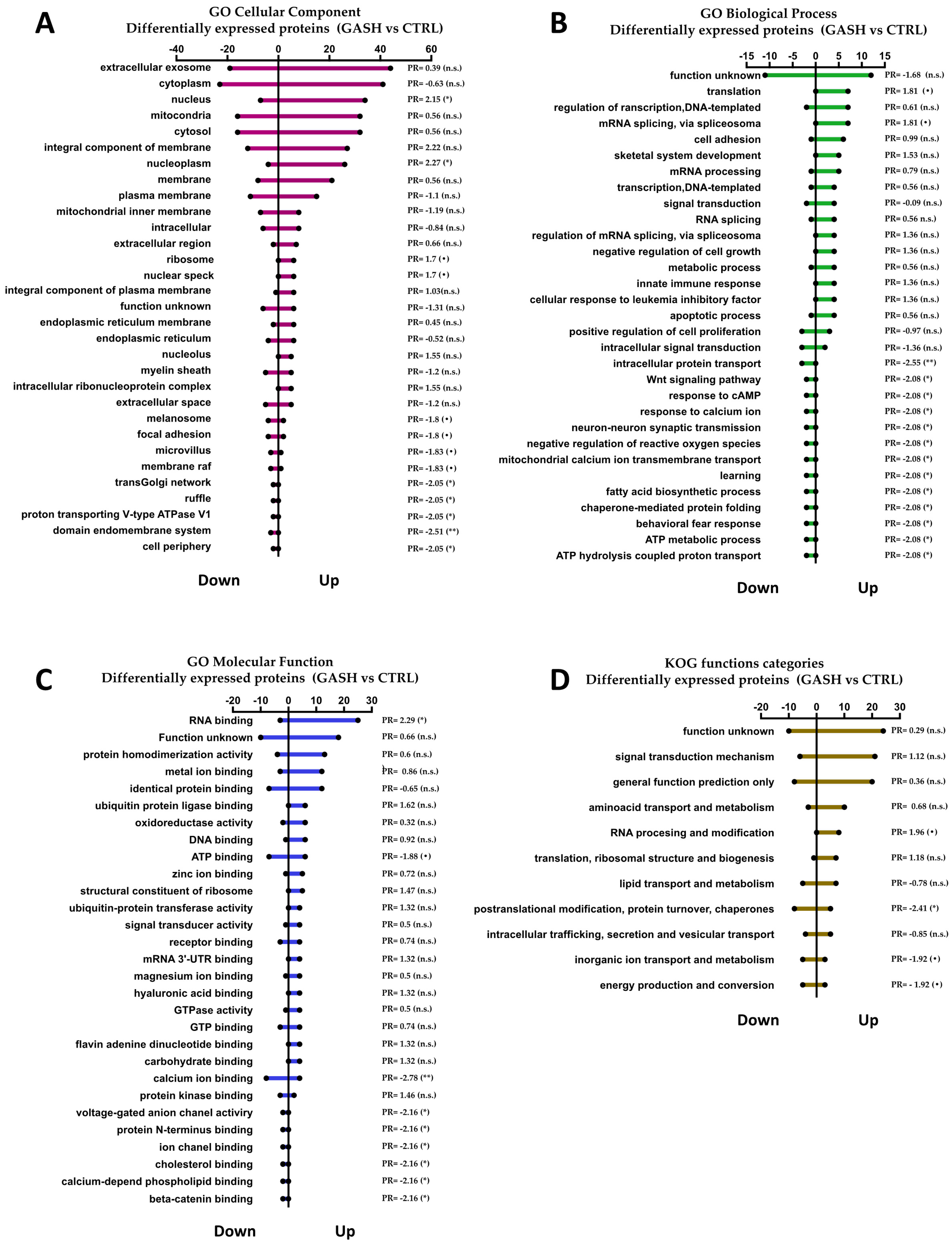 Diagnostics 13 01048 g004