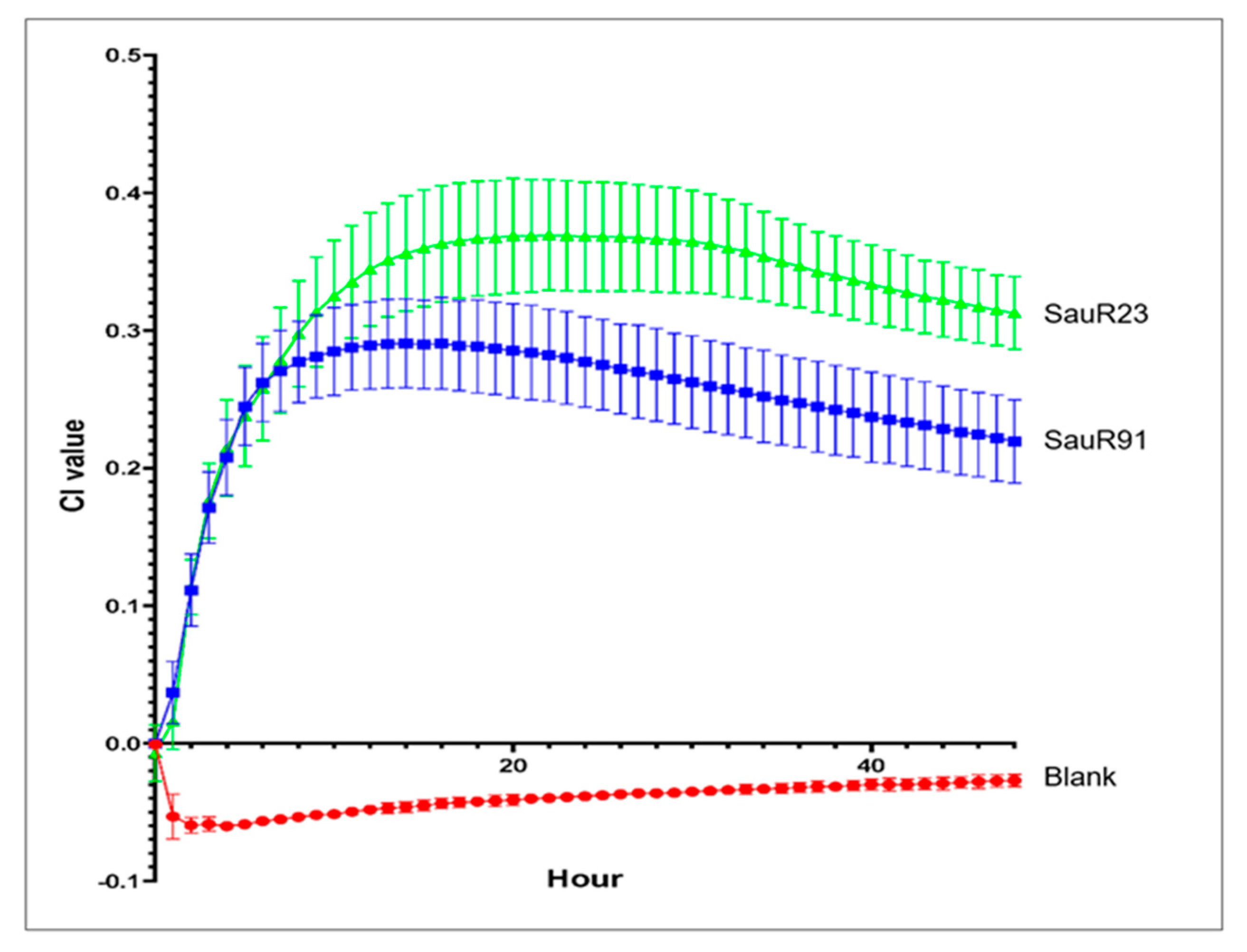 Diagnostics 13 01050 g002 Diagnostics 13 01050 g002